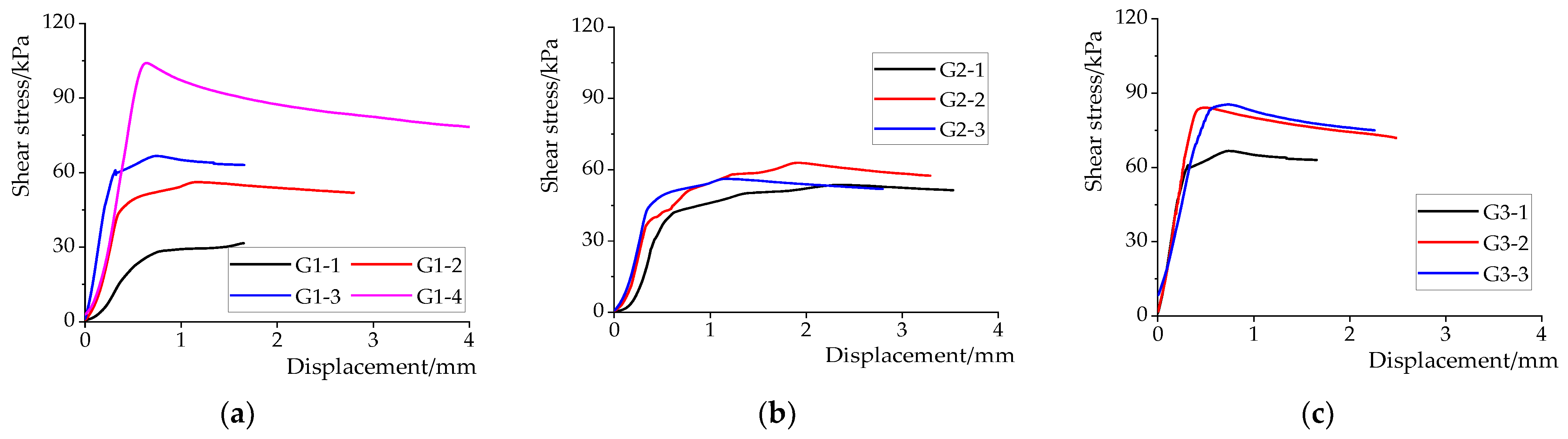 Applsci 12 07351 g011 Applsci 12 07351 g011
