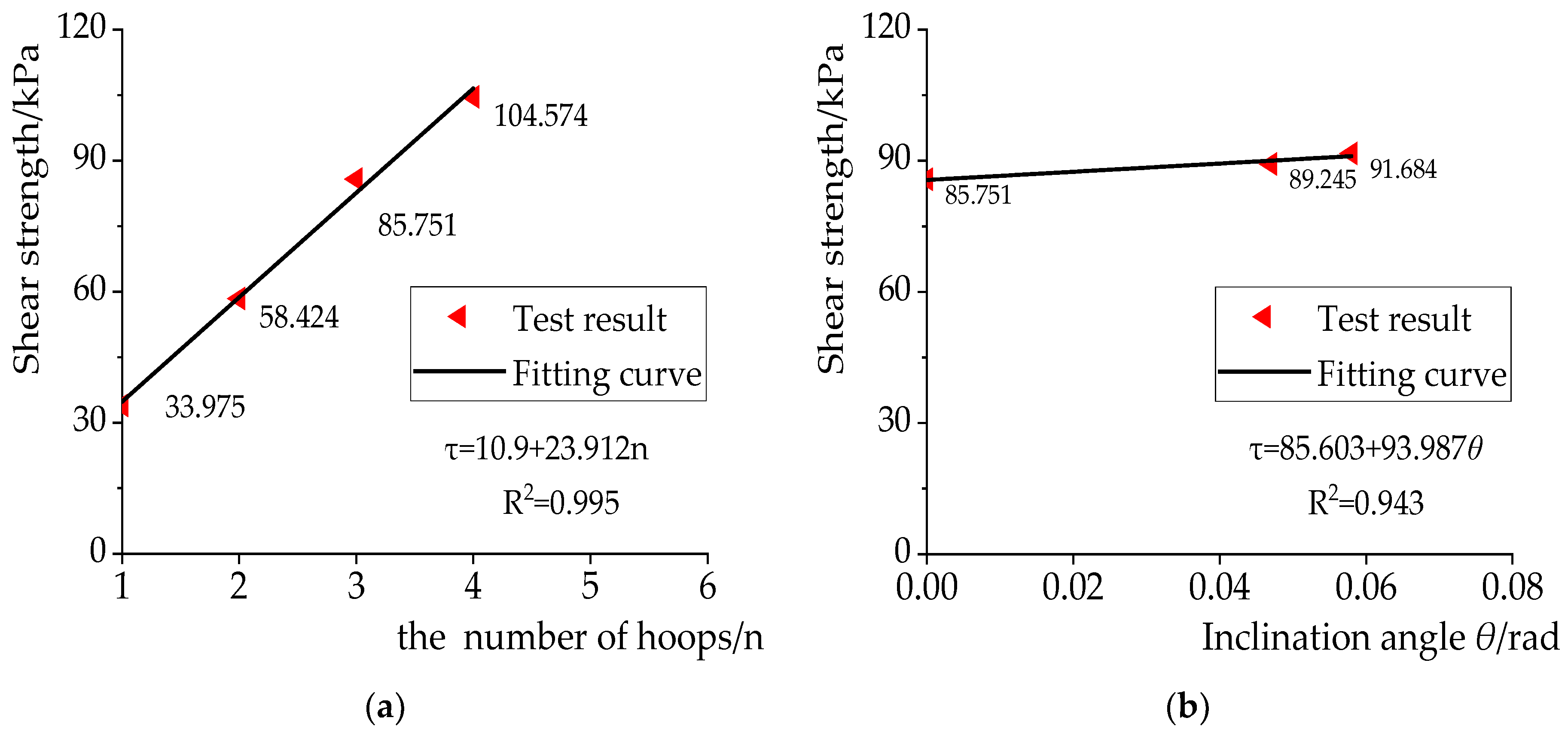 Applsci 12 07351 g012 Applsci 12 07351 g012