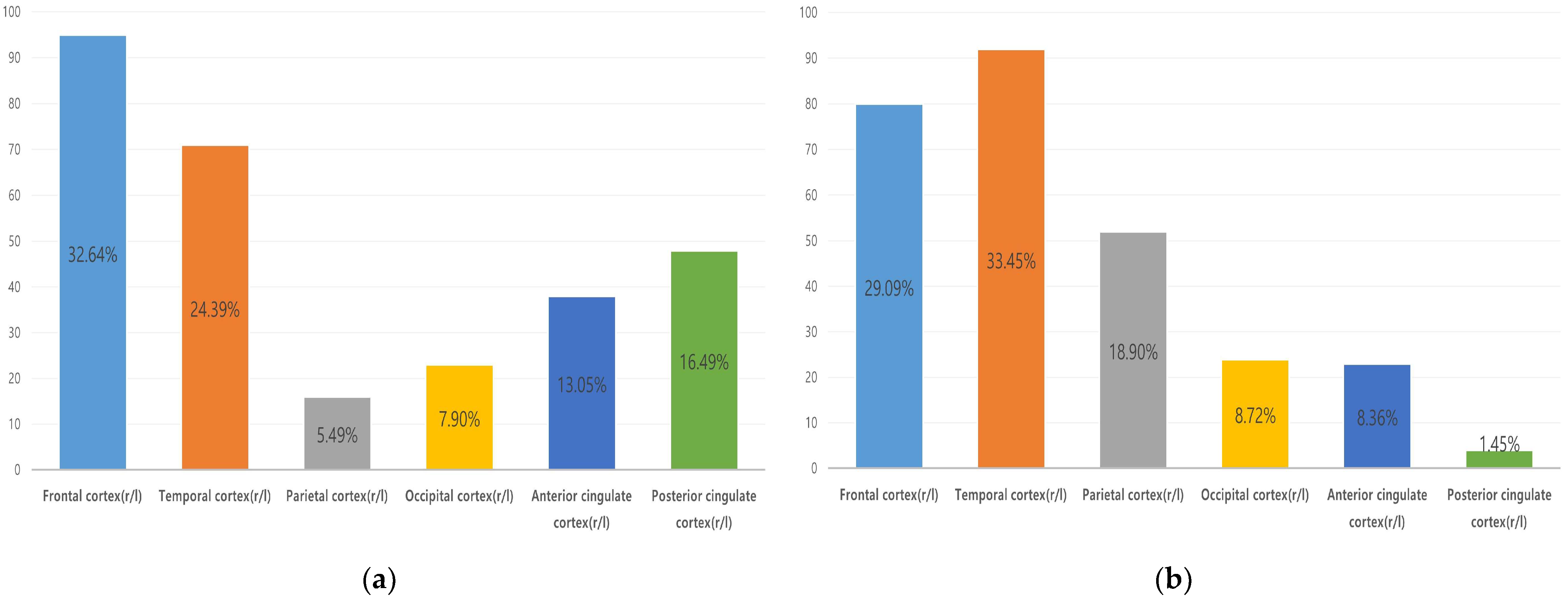 Applsci 12 07355 g006