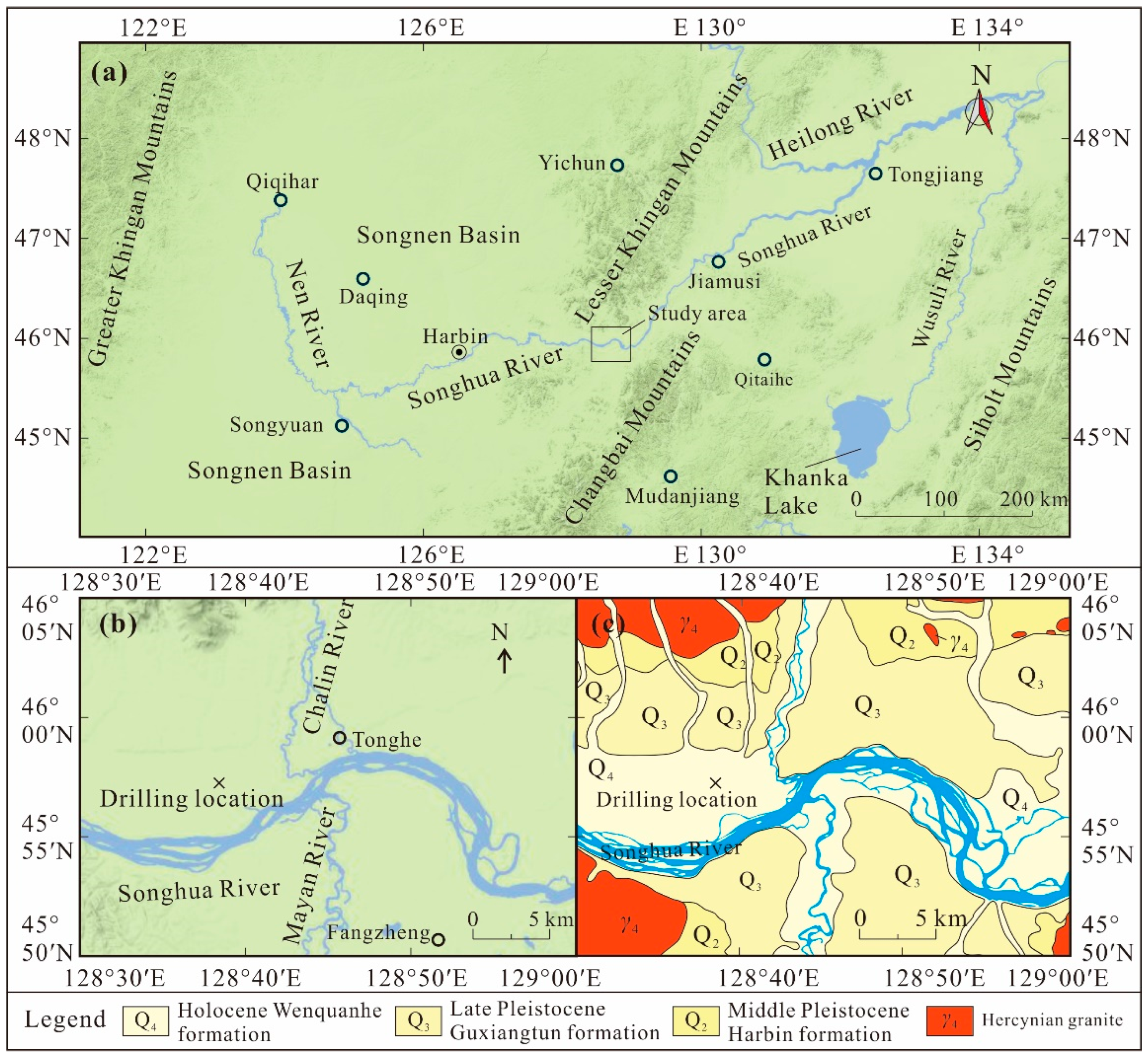 Applsci 12 07356 g001