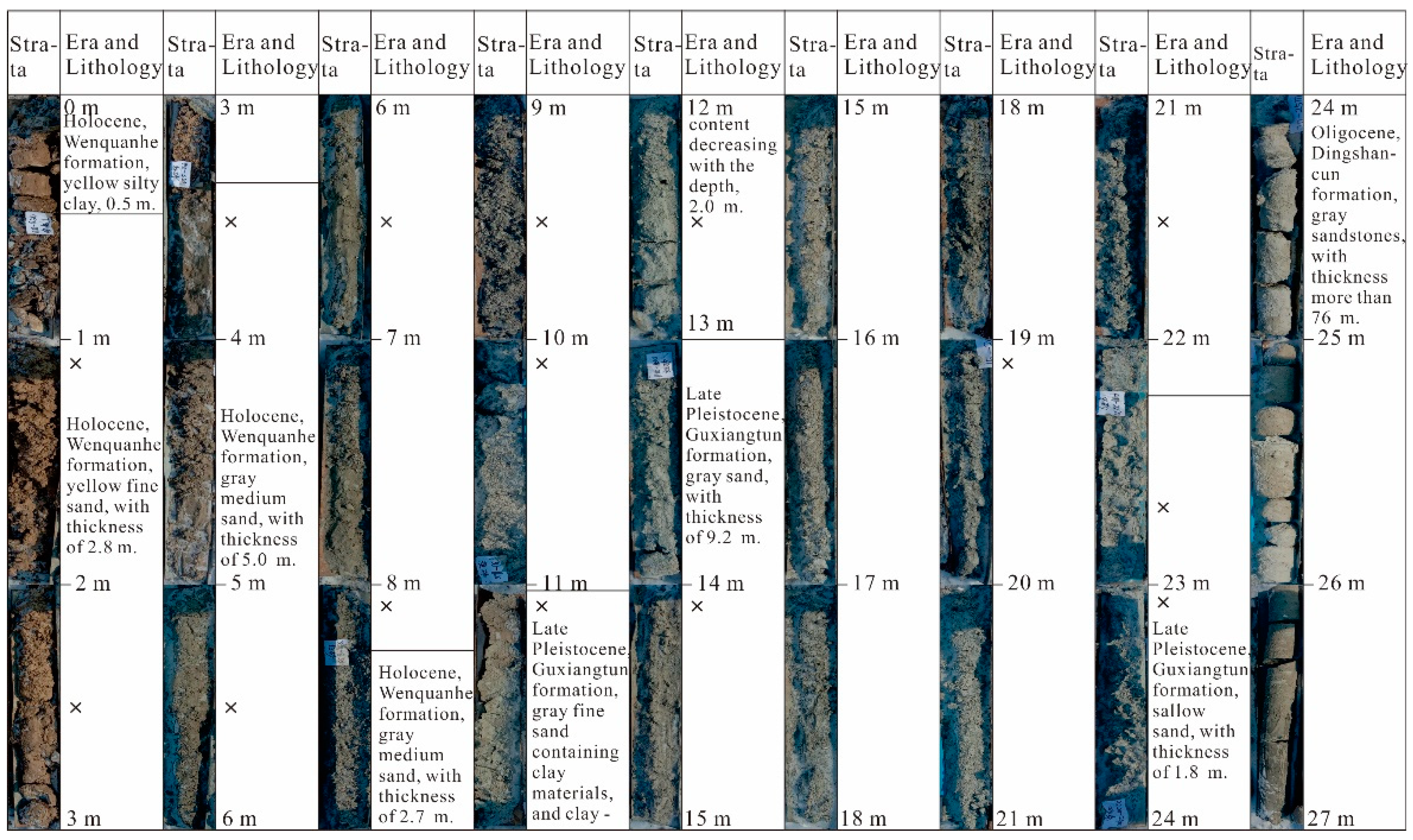 Applsci 12 07356 g002