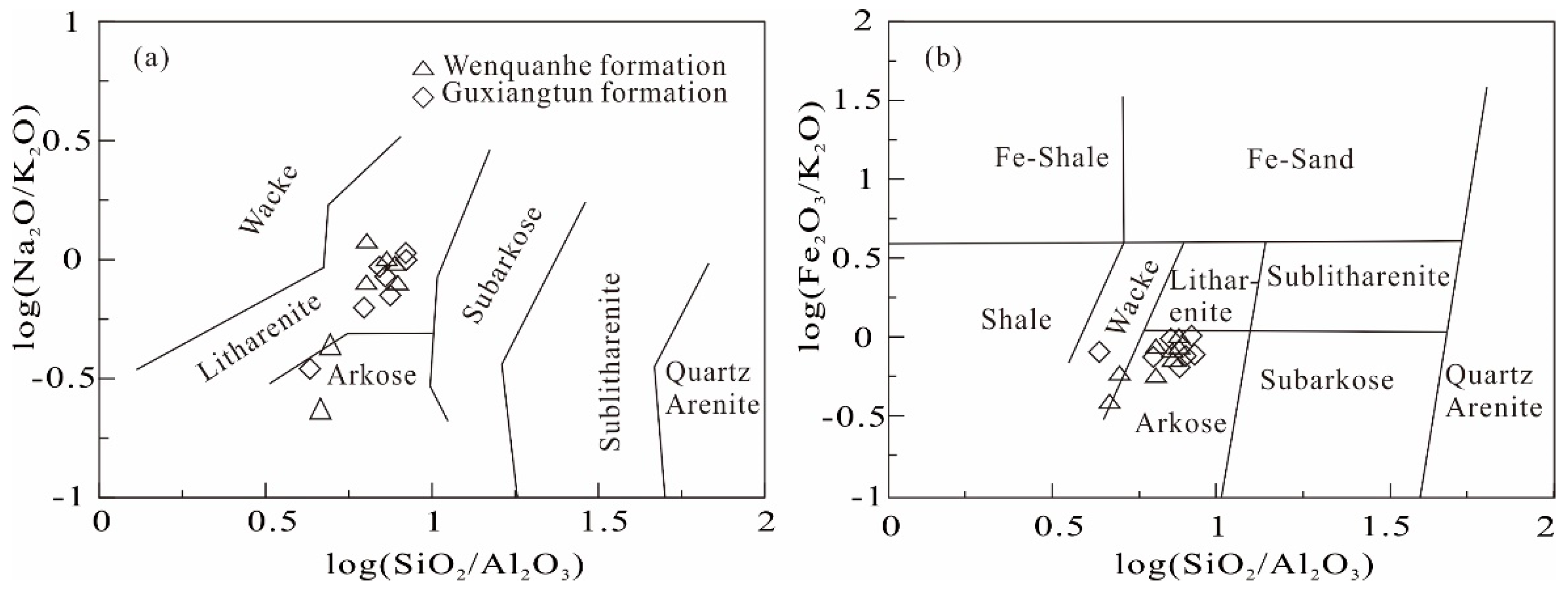 Applsci 12 07356 g004
