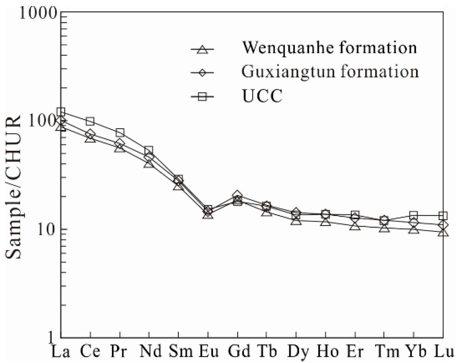 Applsci 12 07356 g005