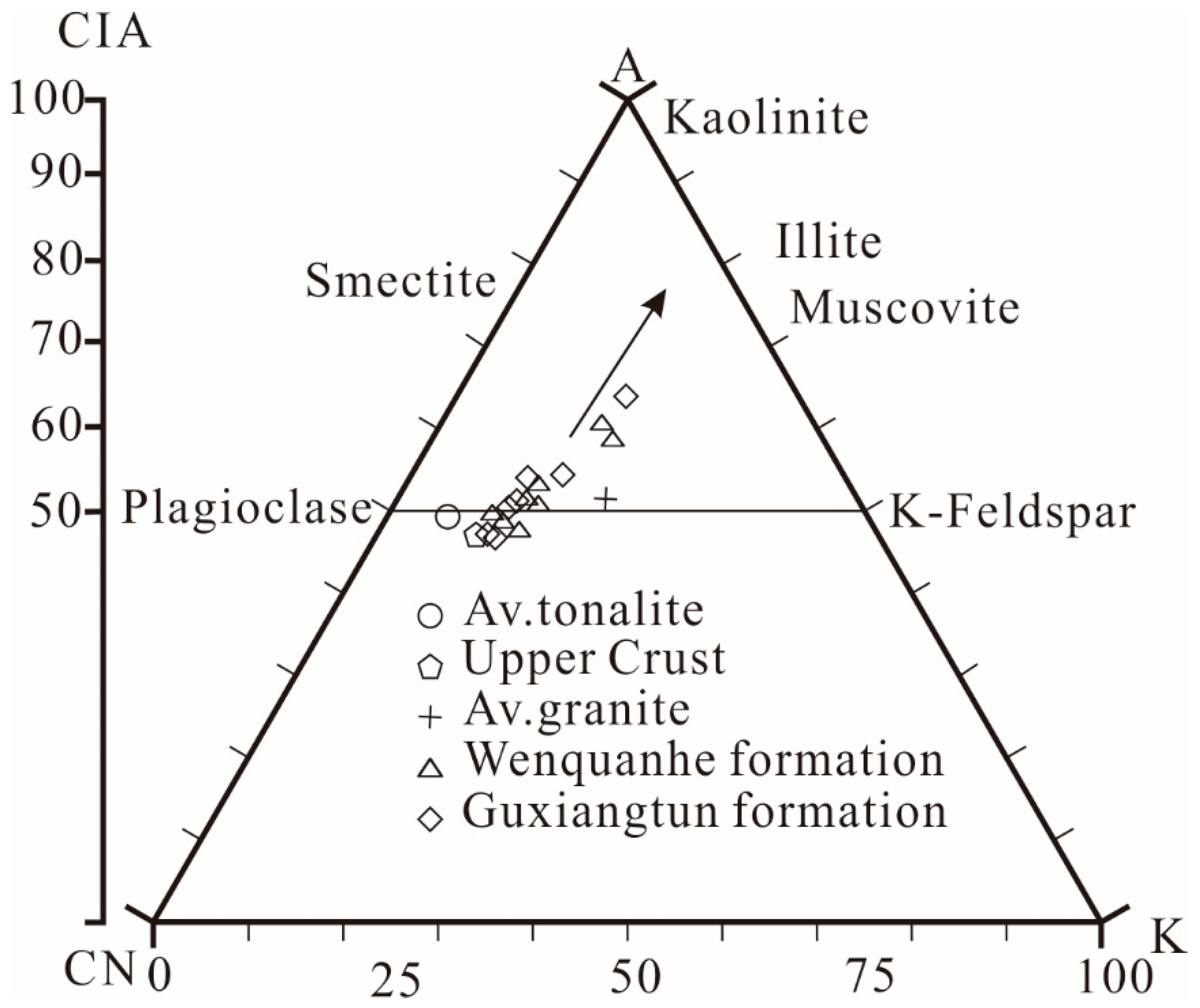 Applsci 12 07356 g006