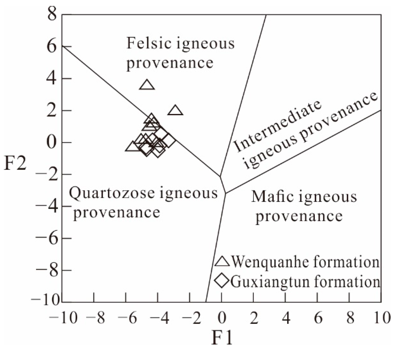 Applsci 12 07356 g008