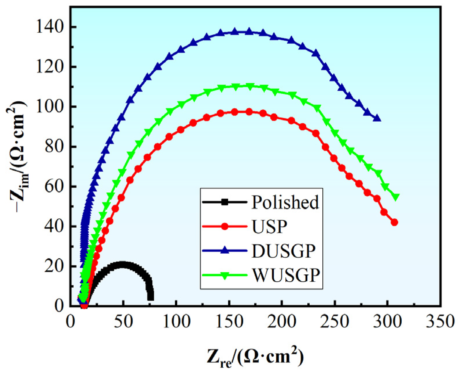 Applsci 12 07360 g003