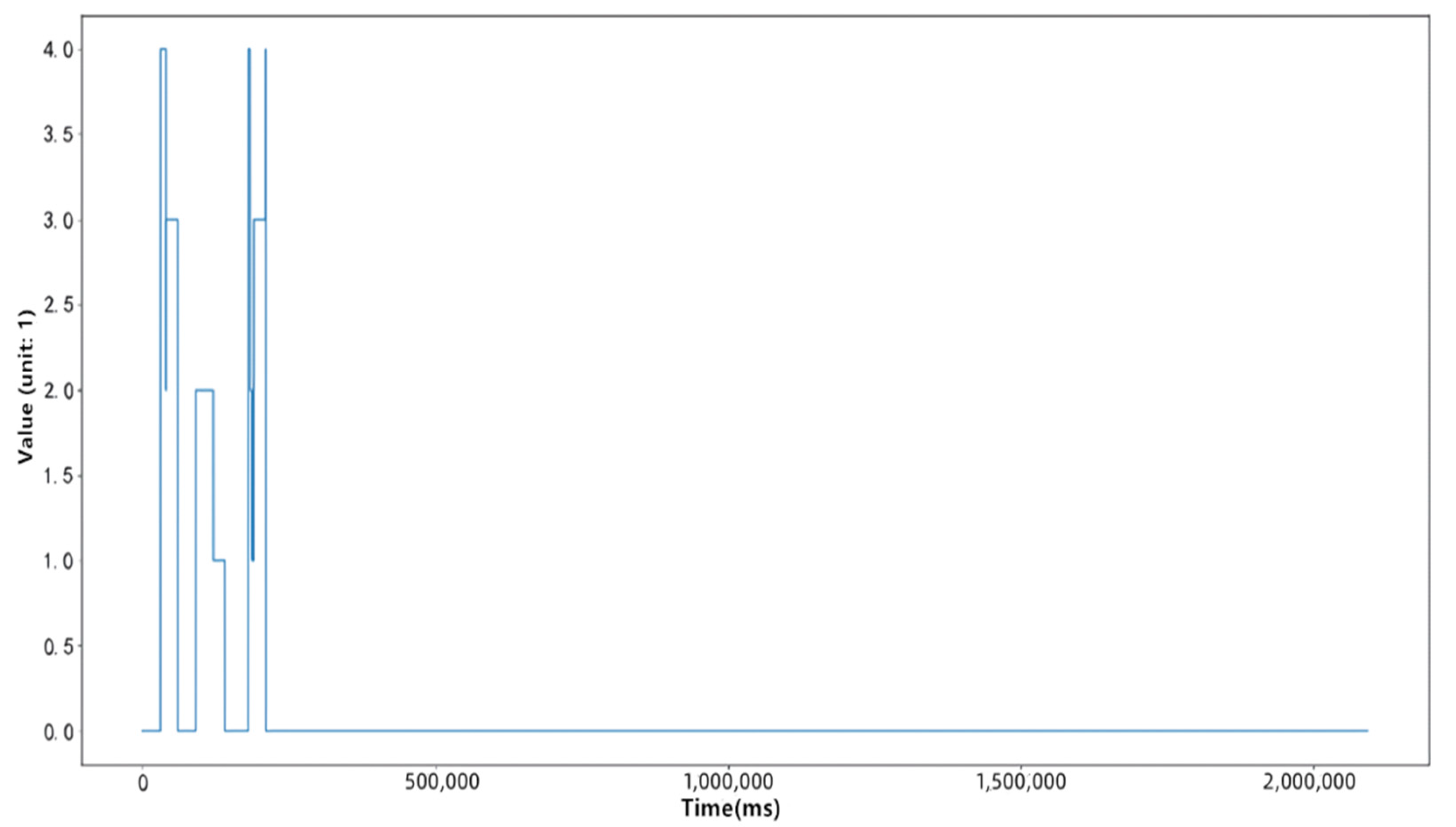 Applsci 12 07366 g005
