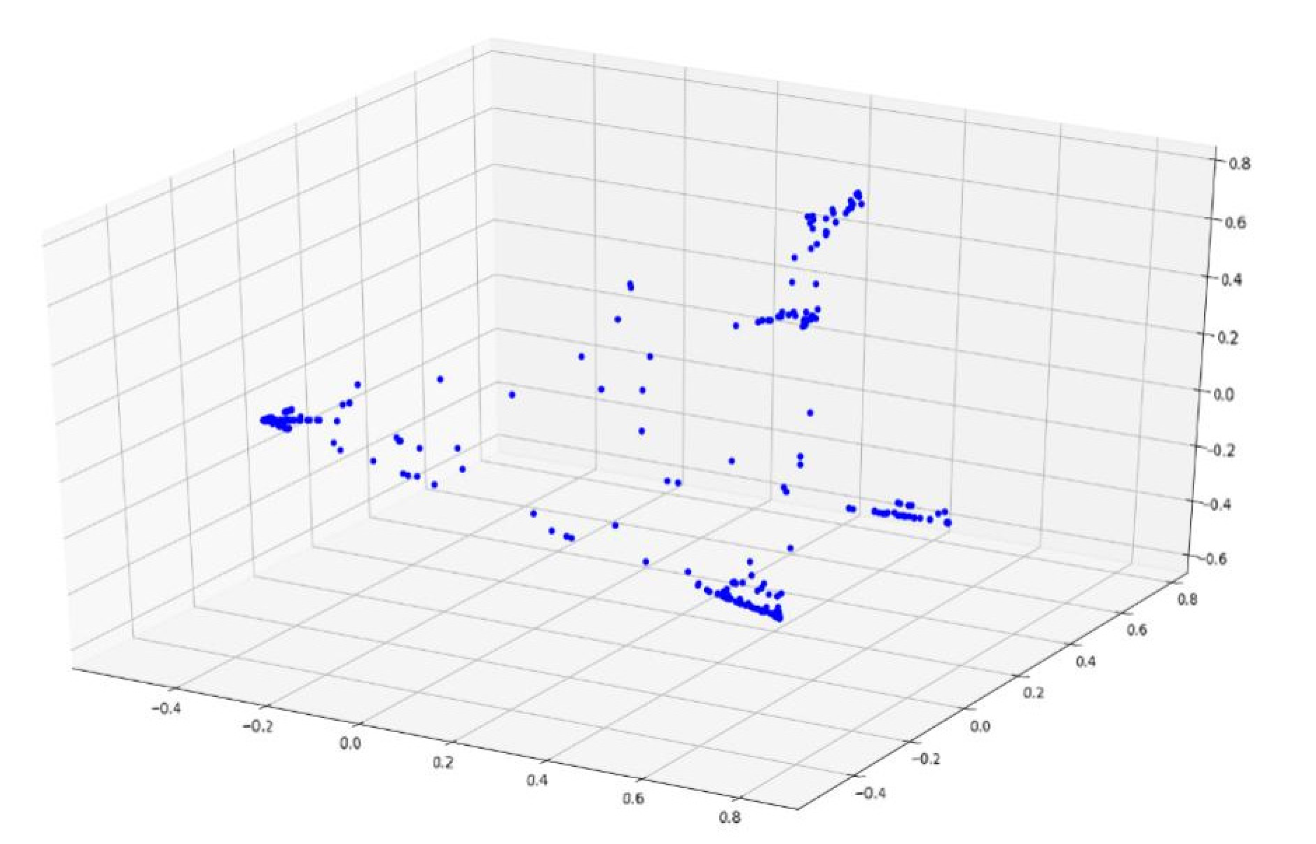 Applsci 12 07366 g006