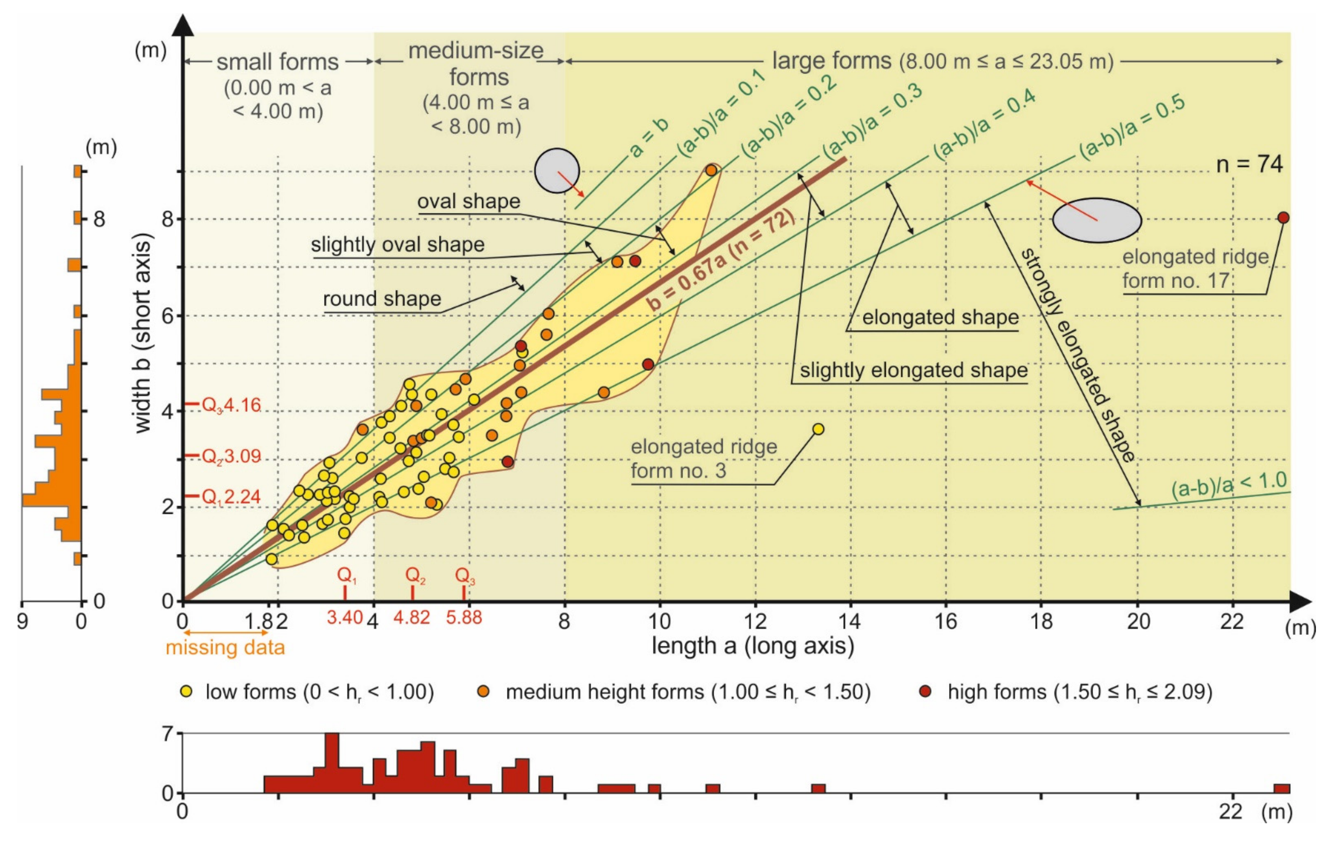 Applsci 12 07374 g006