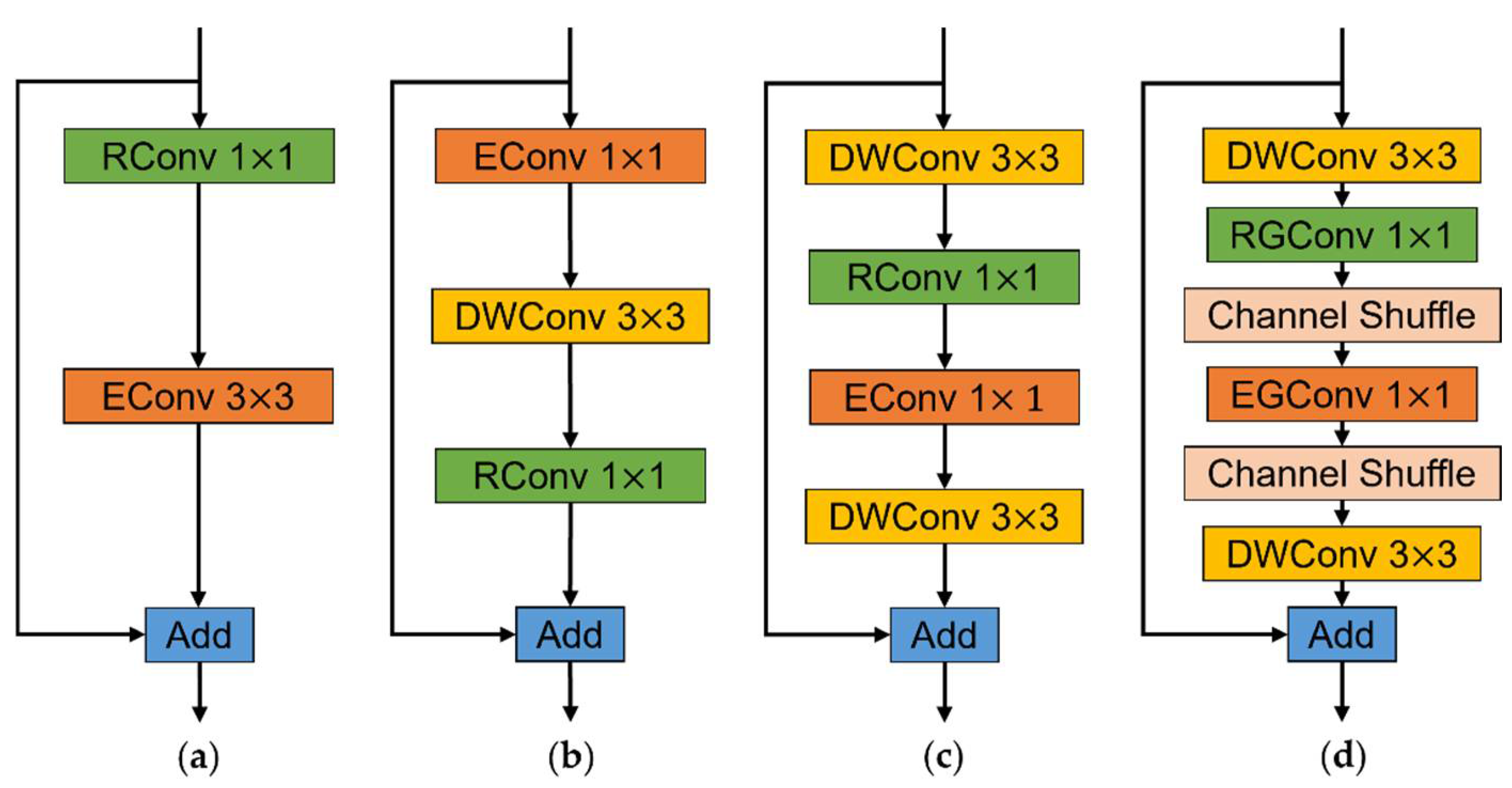 Applsci 12 07378 g003