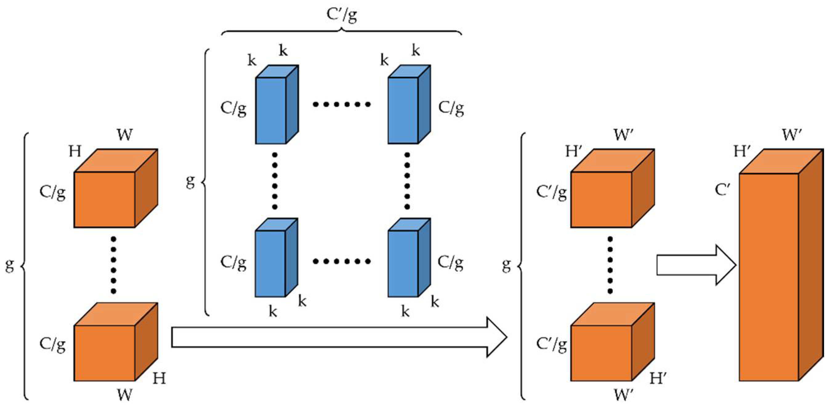 Applsci 12 07378 g004