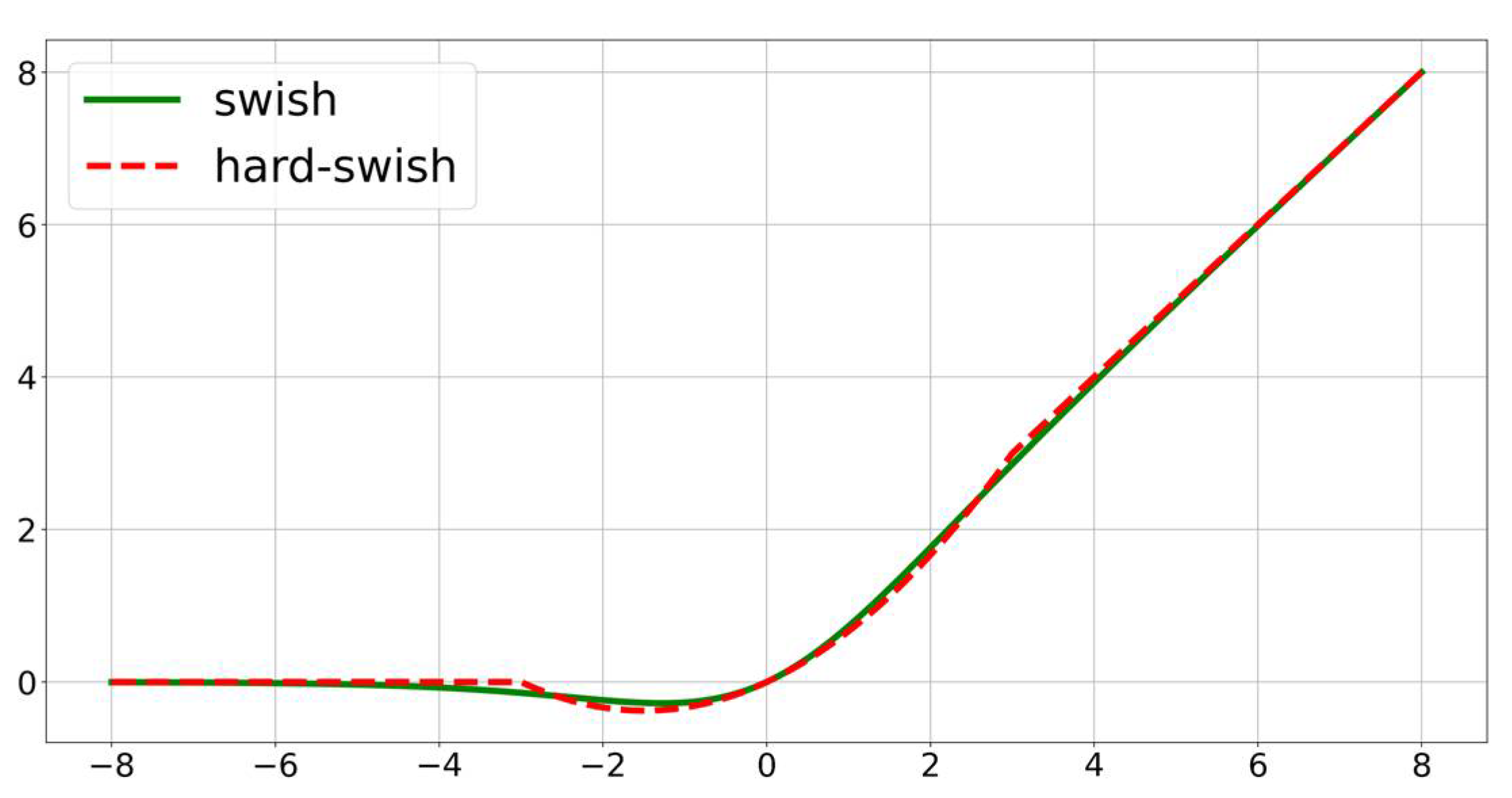 Applsci 12 07378 g005