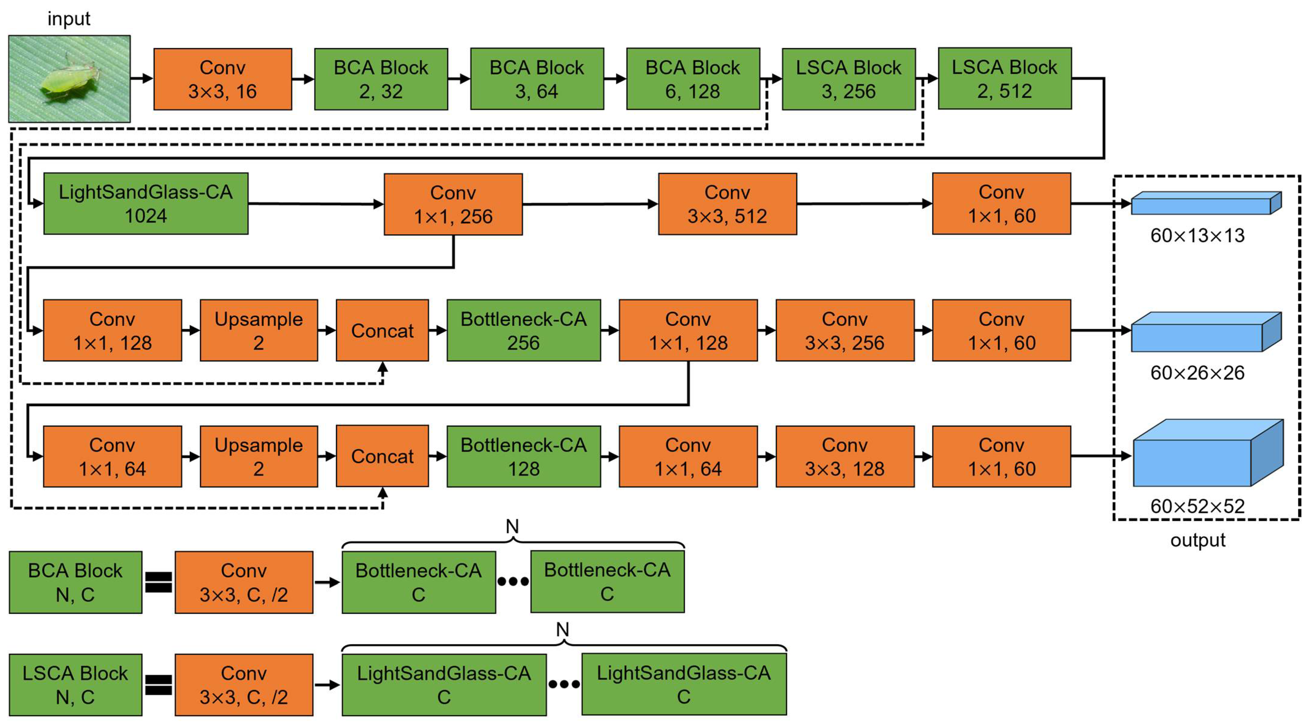 Applsci 12 07378 g008