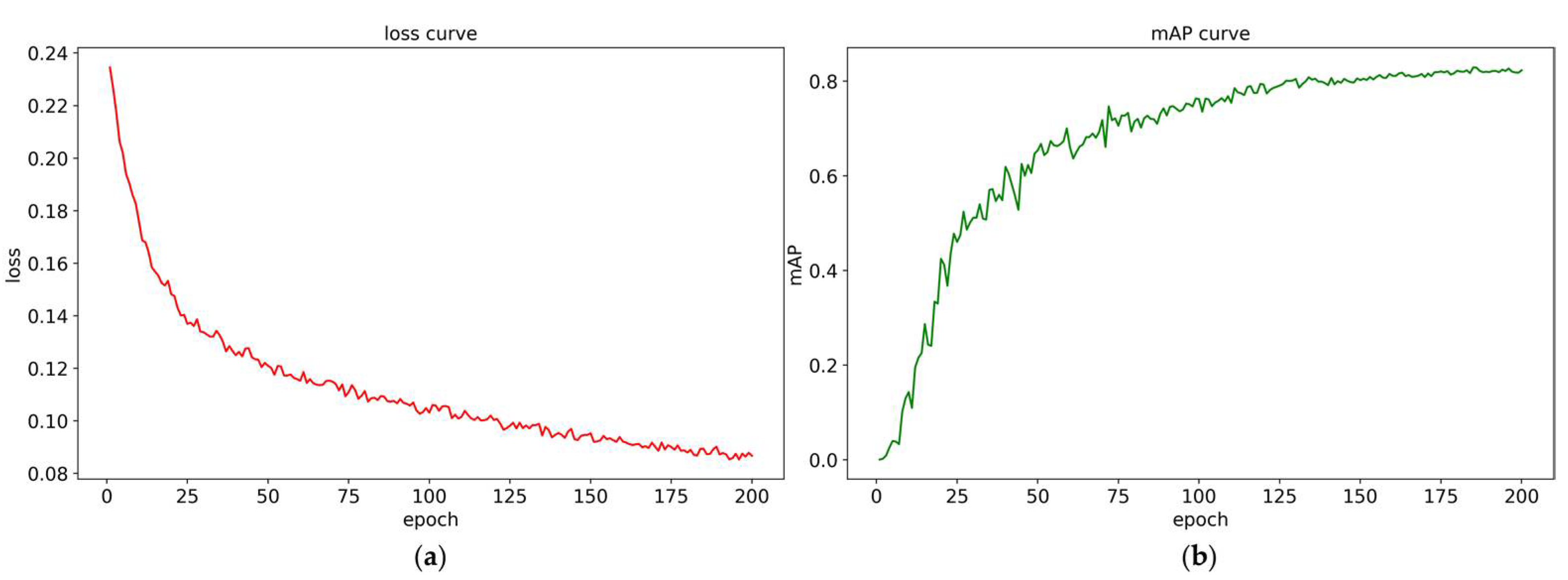 Applsci 12 07378 g010