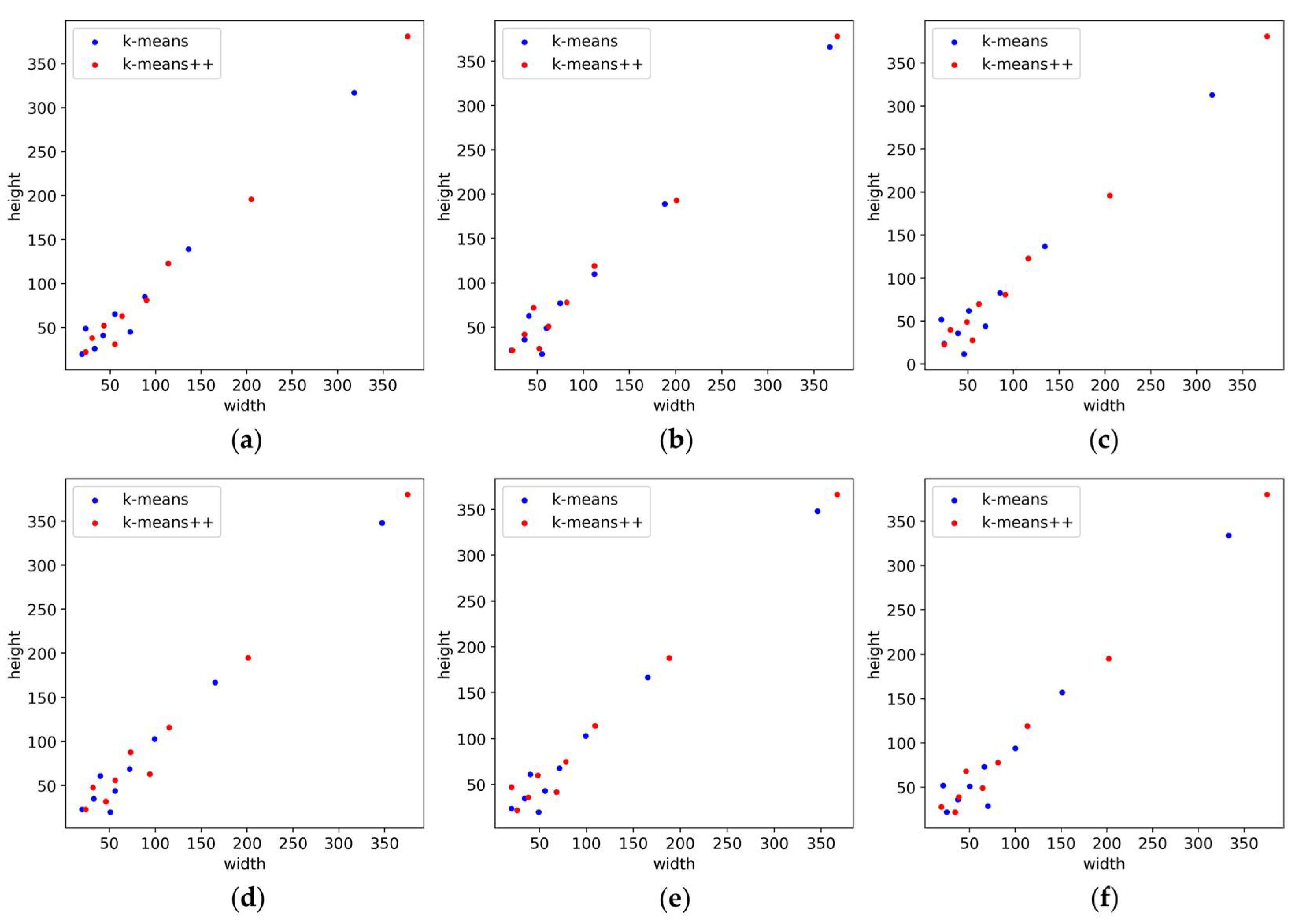 Applsci 12 07378 g011