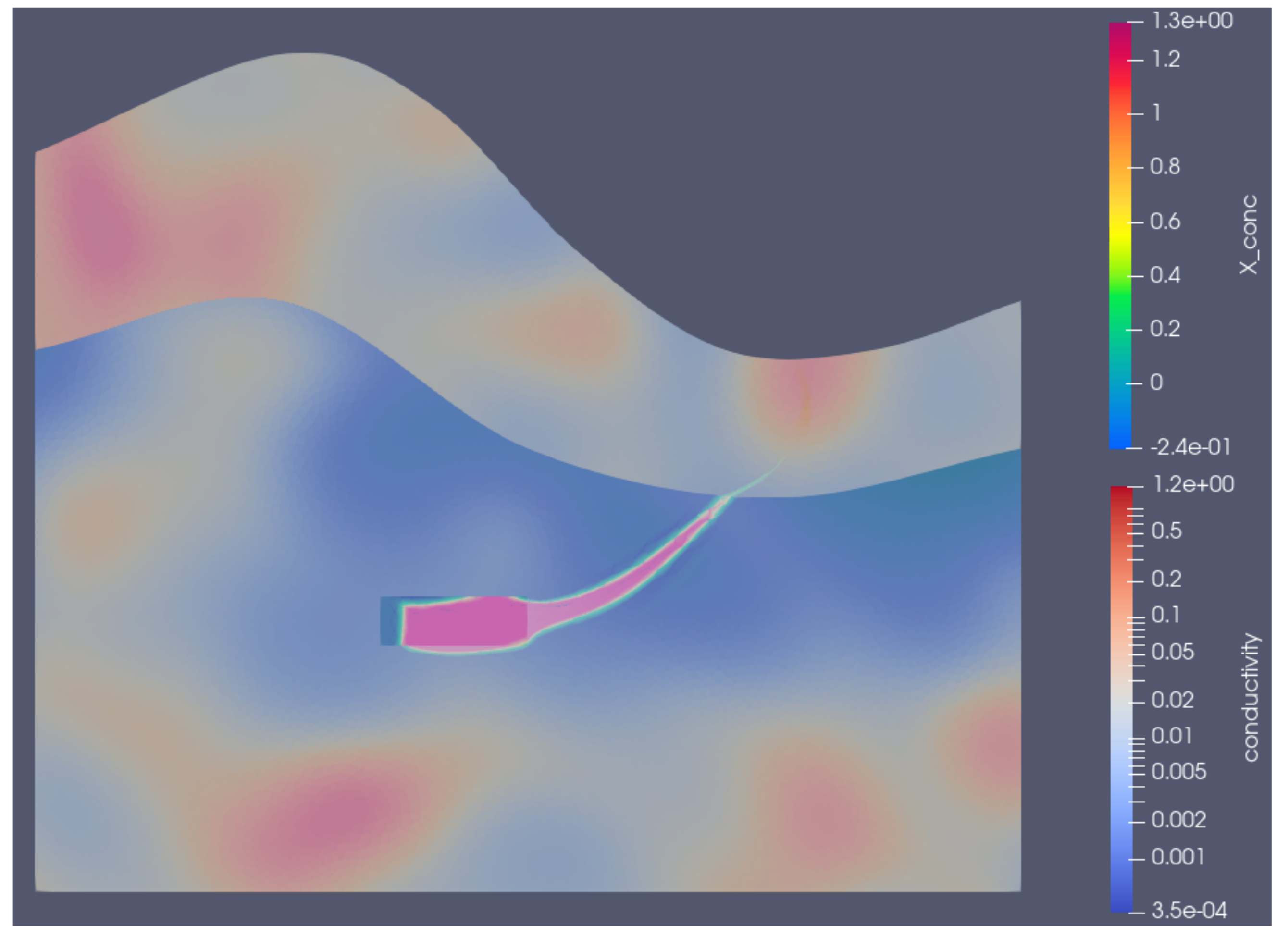 Applsci 12 07382 g001