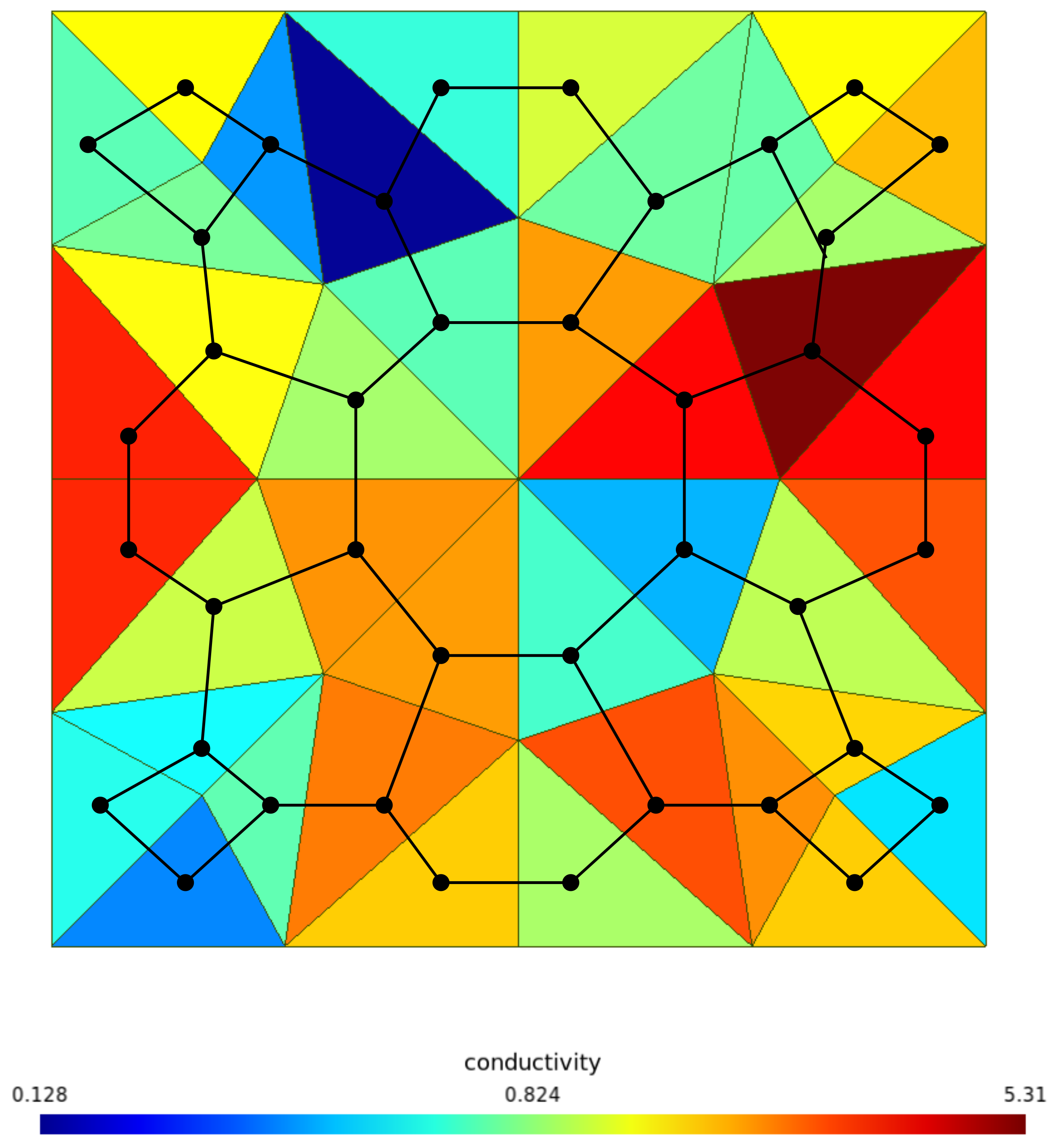 Applsci 12 07382 g002