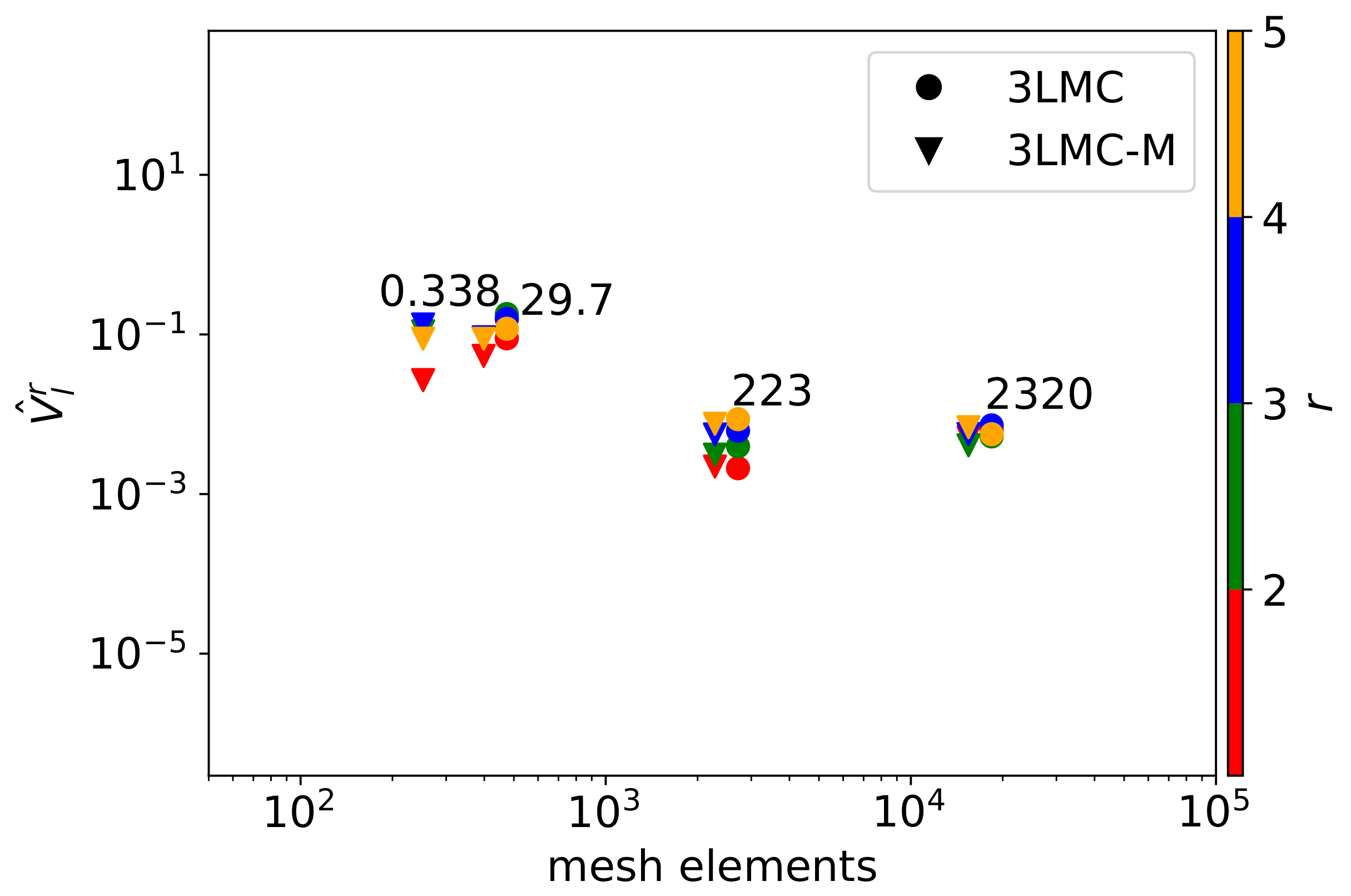Applsci 12 07382 g006