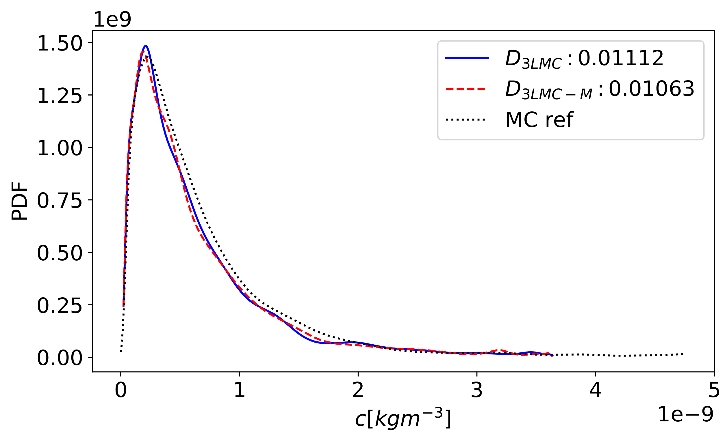 Applsci 12 07382 g007