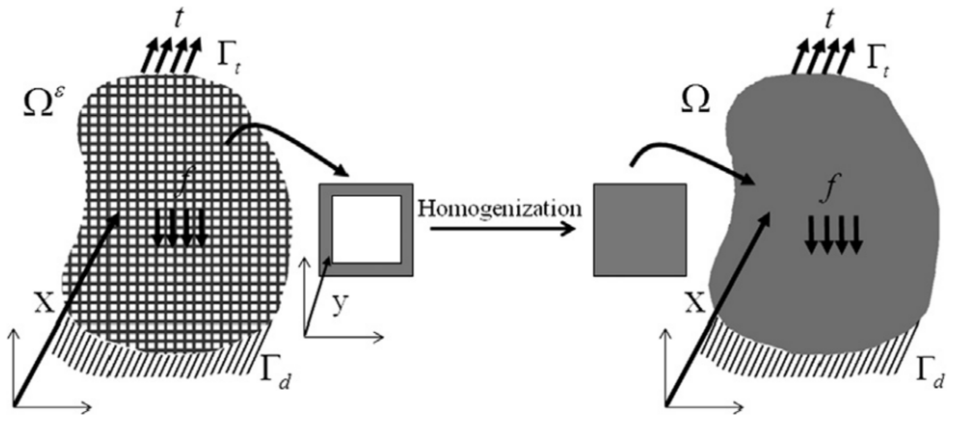 Applsci 12 07386 g002