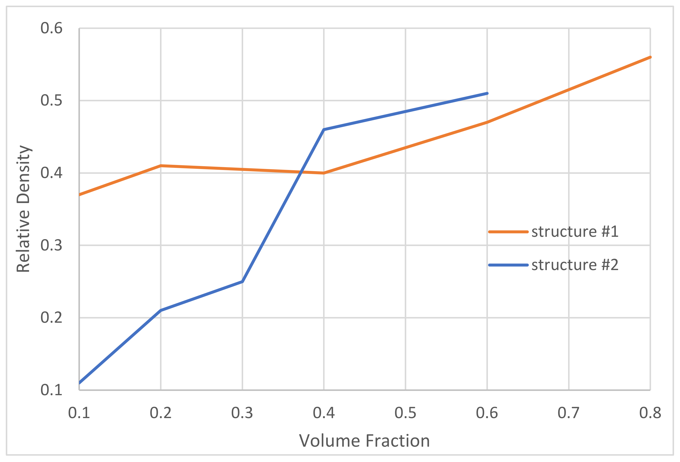 Applsci 12 07386 g012