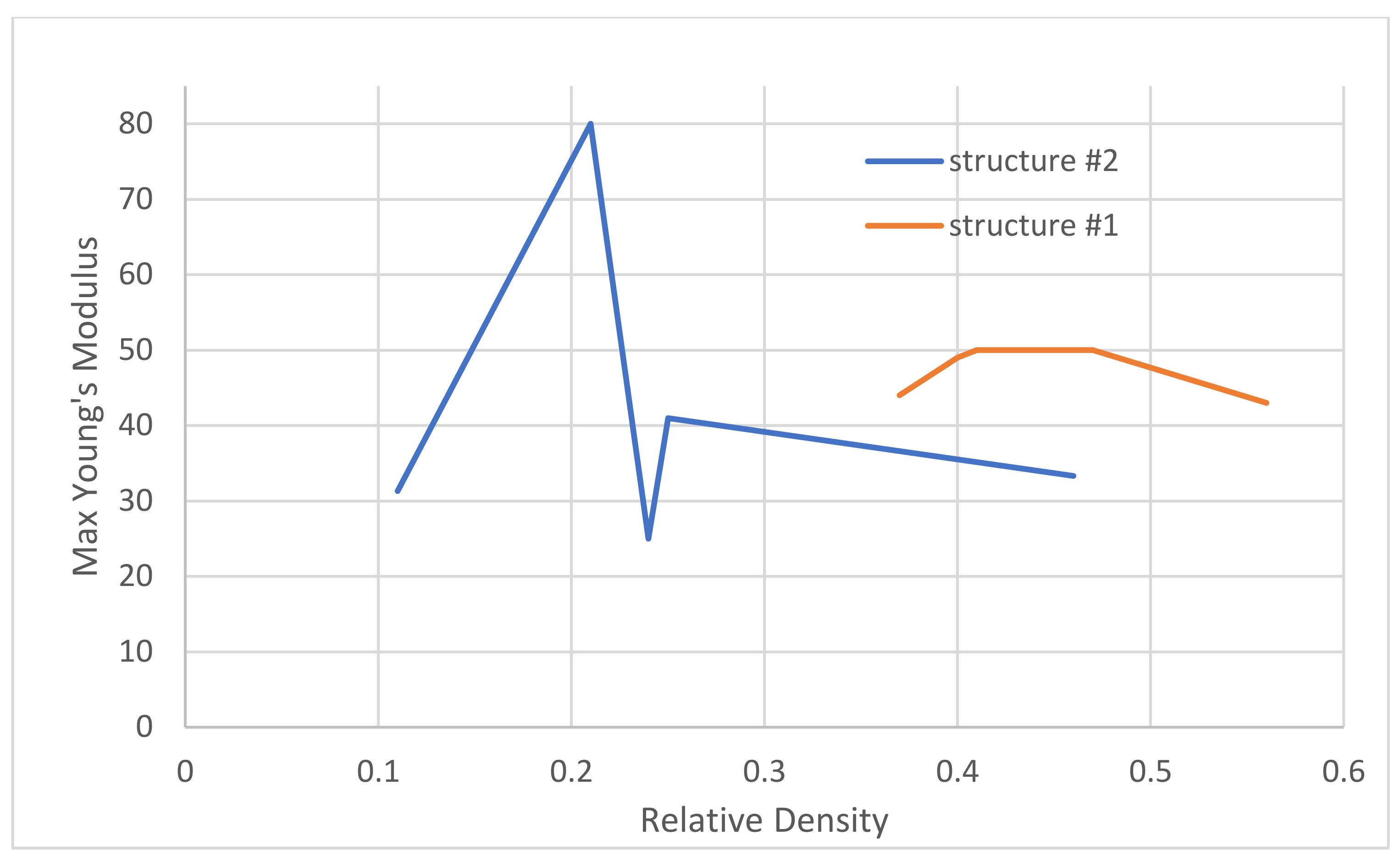 Applsci 12 07386 g013