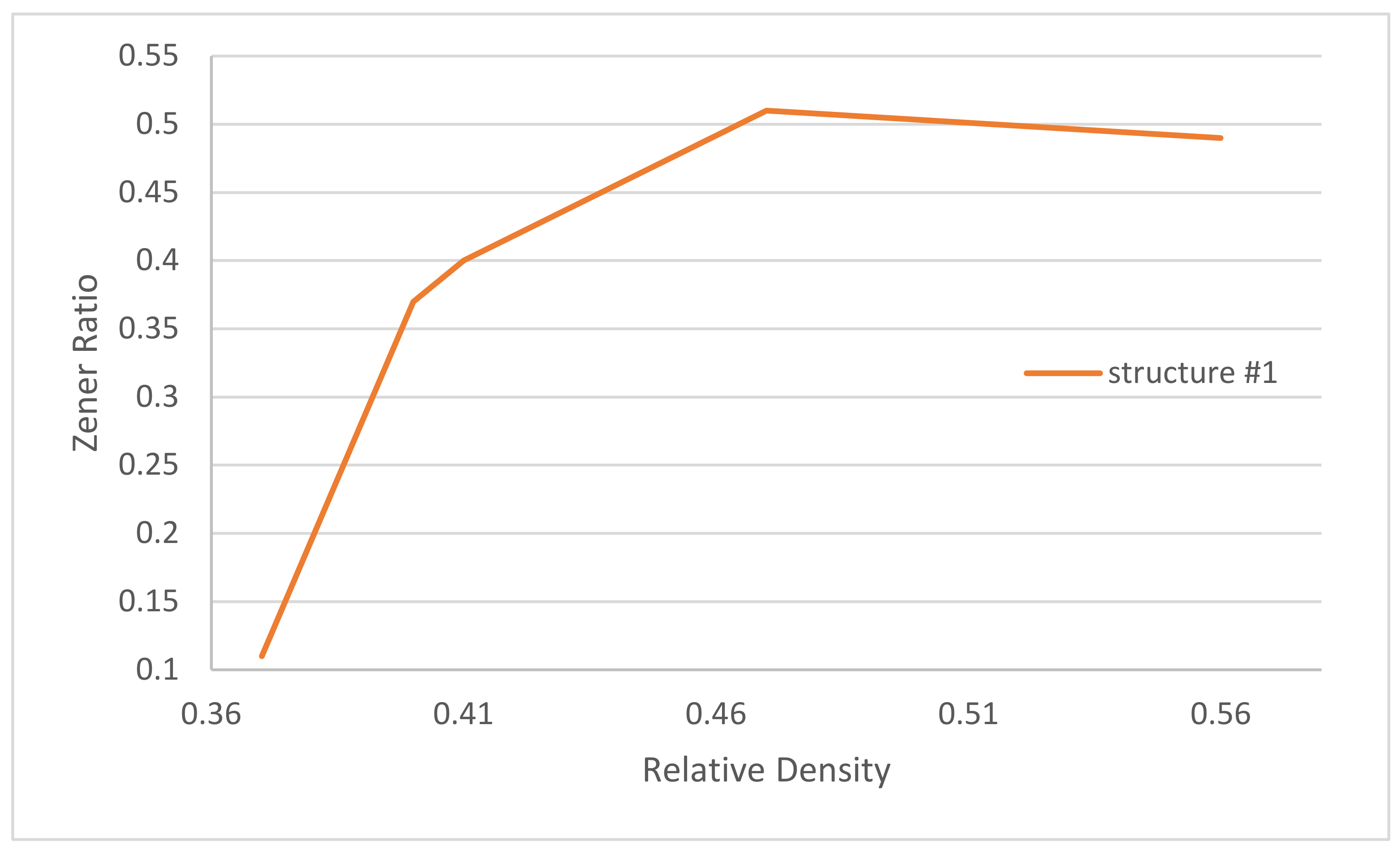 Applsci 12 07386 g014