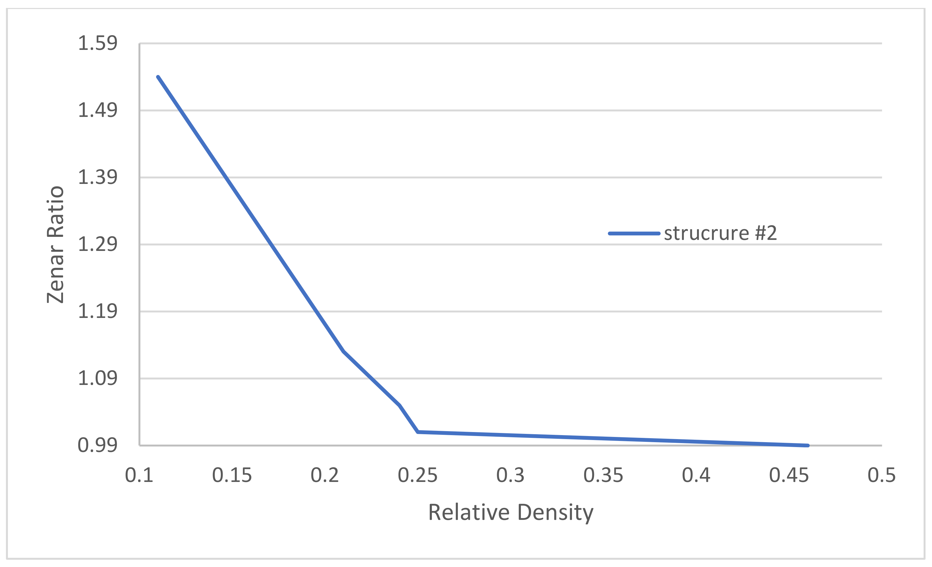 Applsci 12 07386 g015