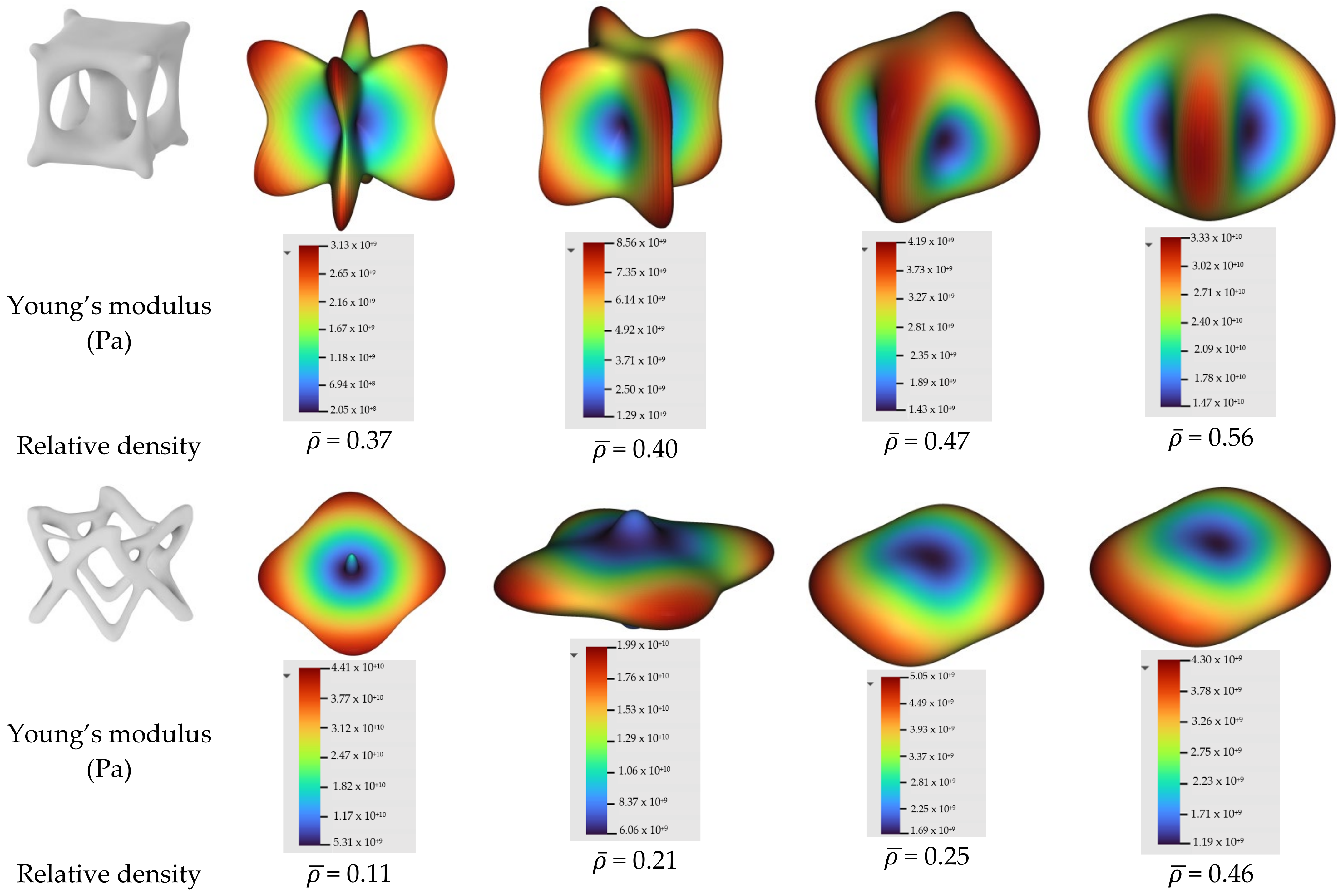 Applsci 12 07386 g016