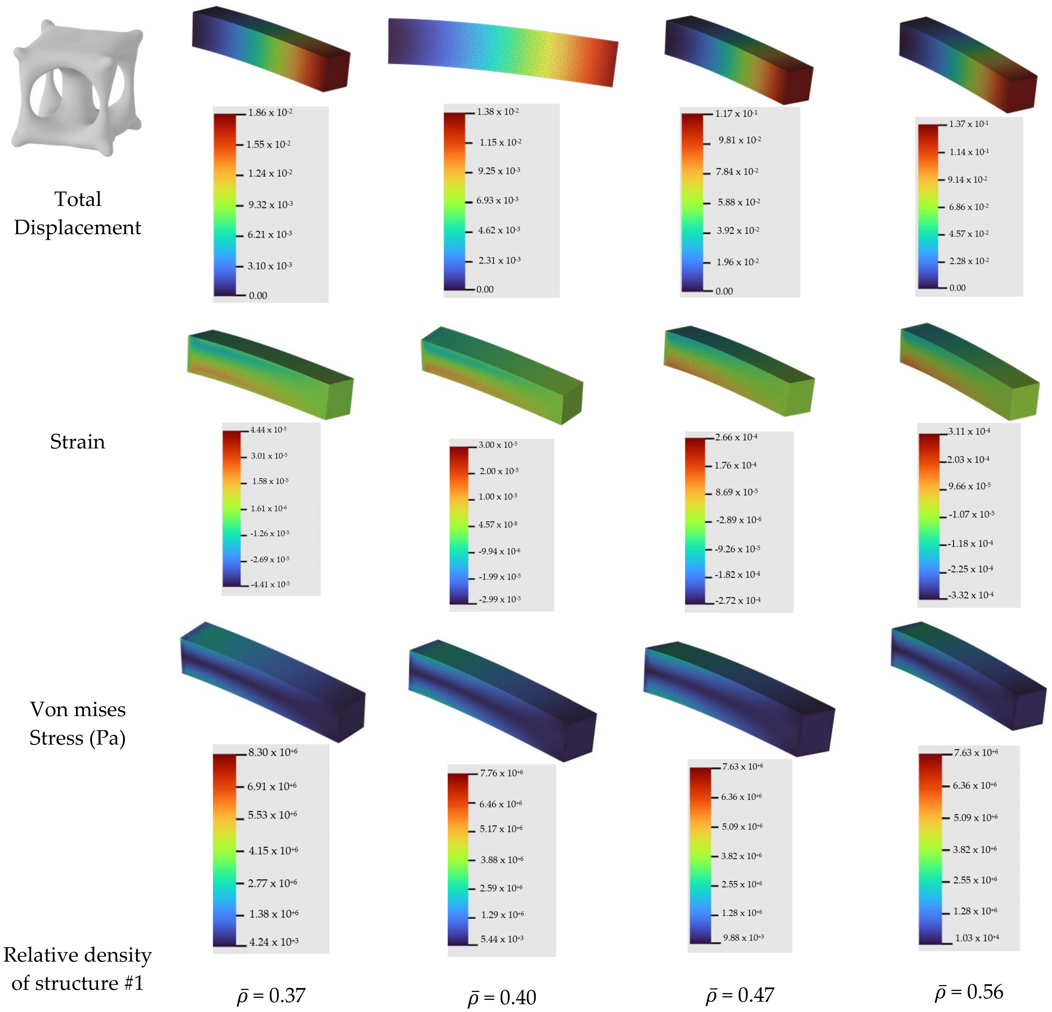 Applsci 12 07386 g017a