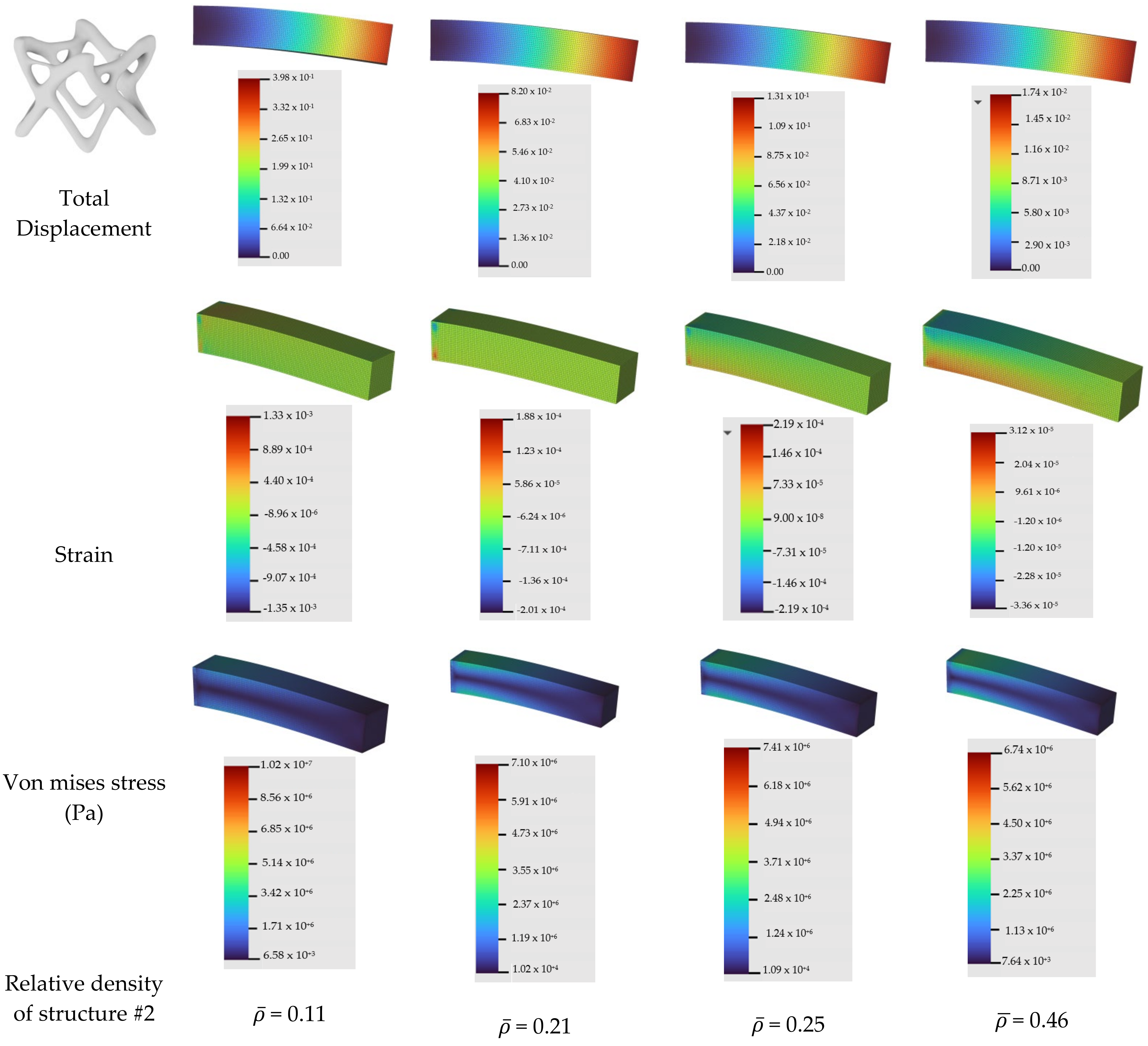 Applsci 12 07386 g017b