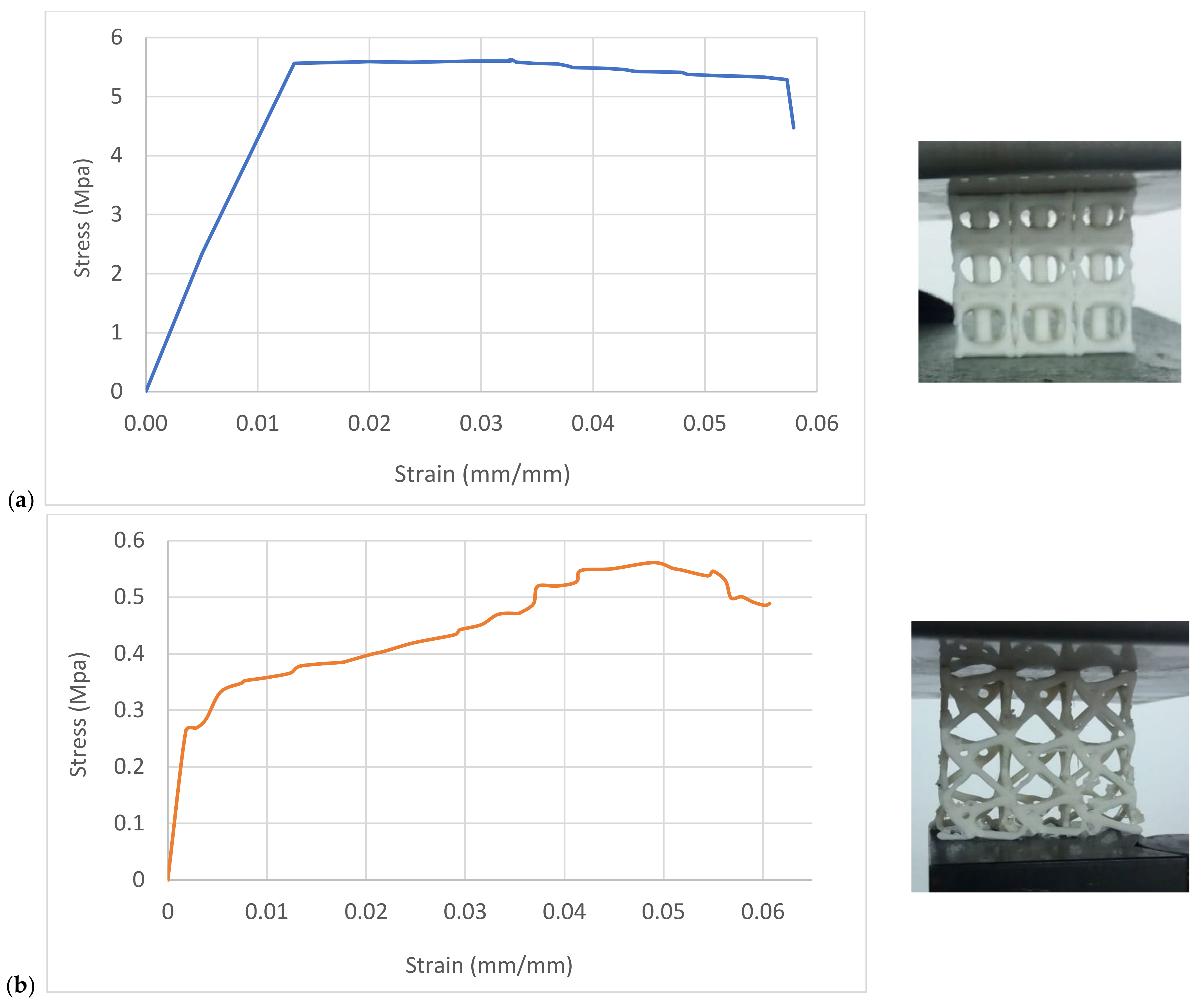 Applsci 12 07386 g018
