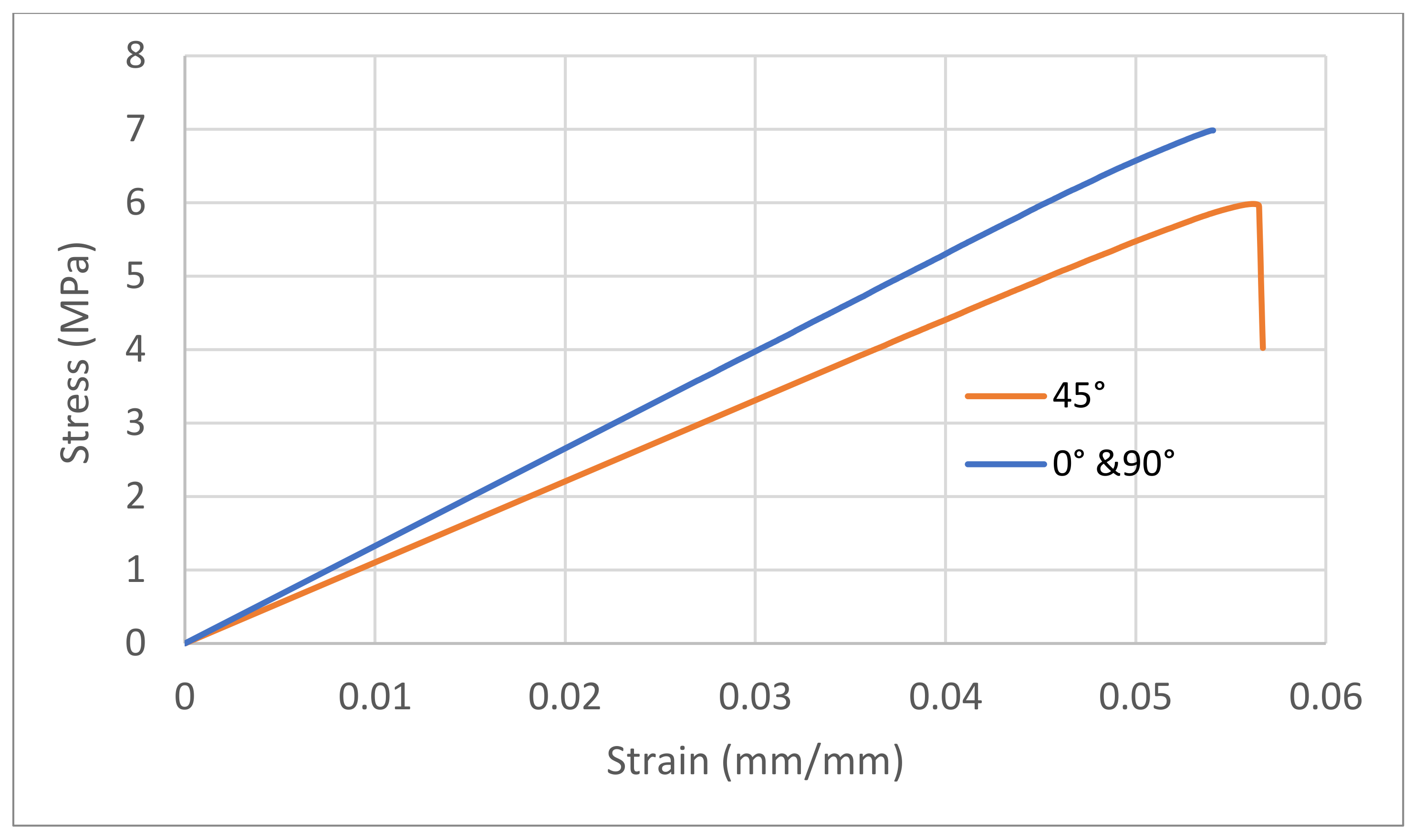 Applsci 12 07386 g019b