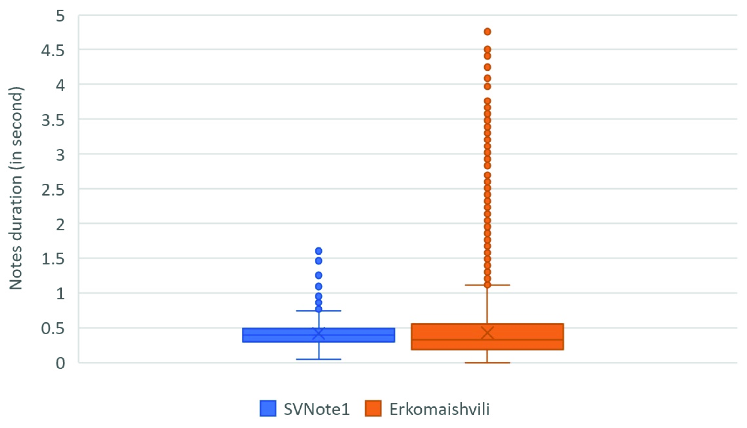 Applsci 12 07391 g006
