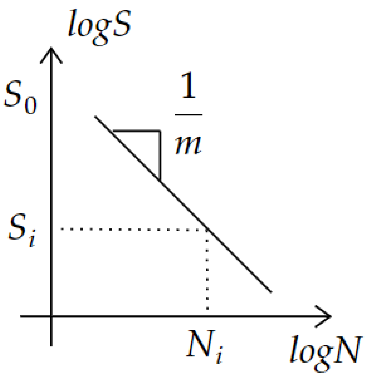 Applsci 12 07392 g003