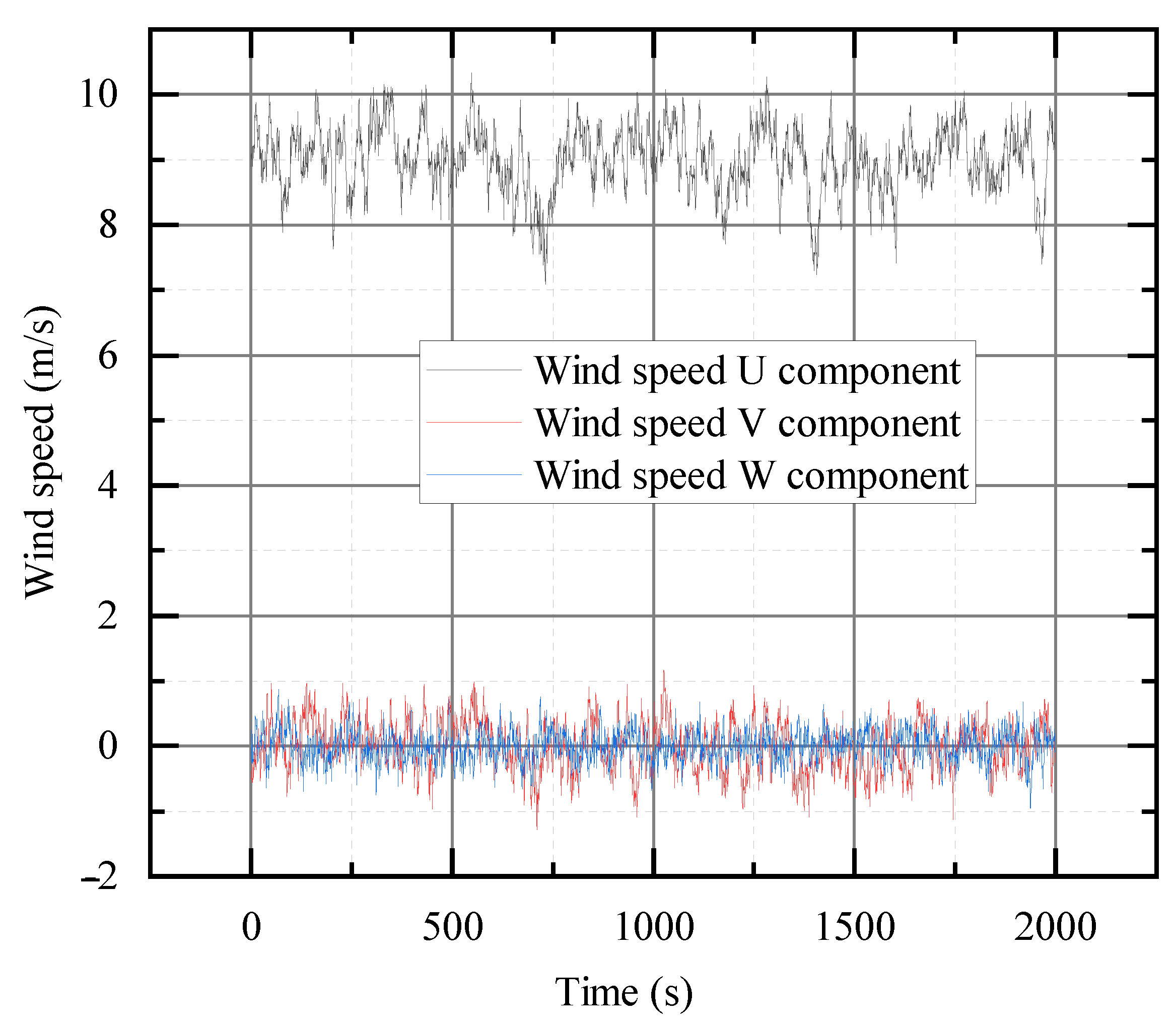 Applsci 12 07392 g005