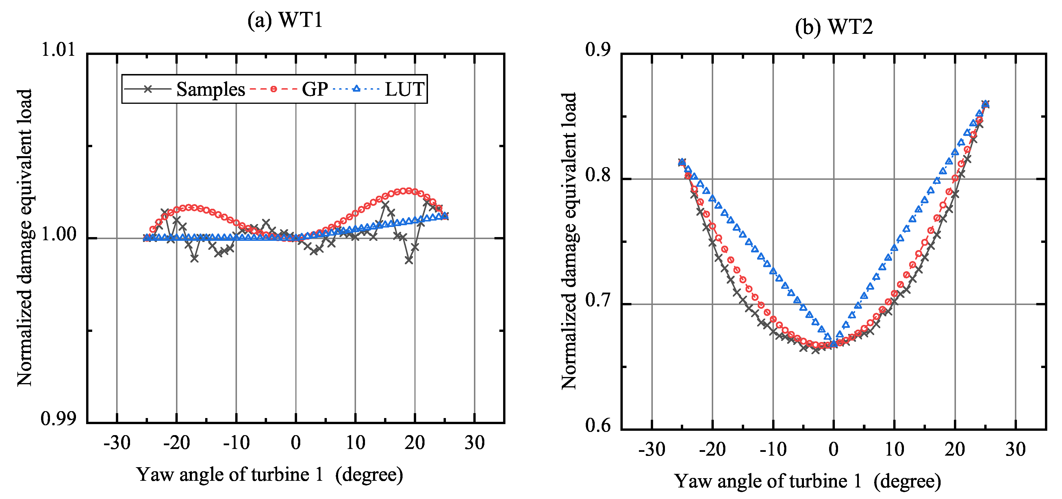 Applsci 12 07392 g009