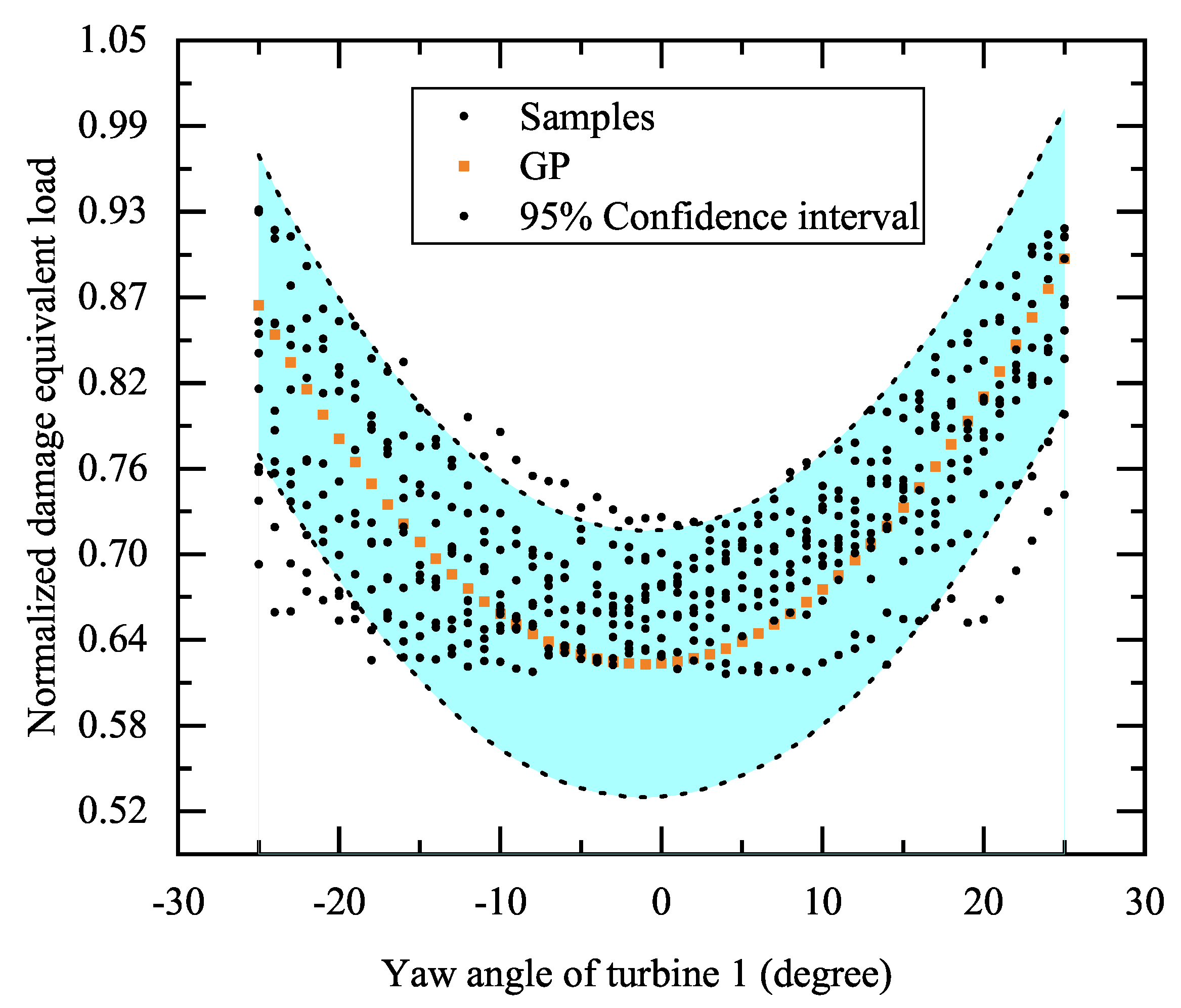 Applsci 12 07392 g010