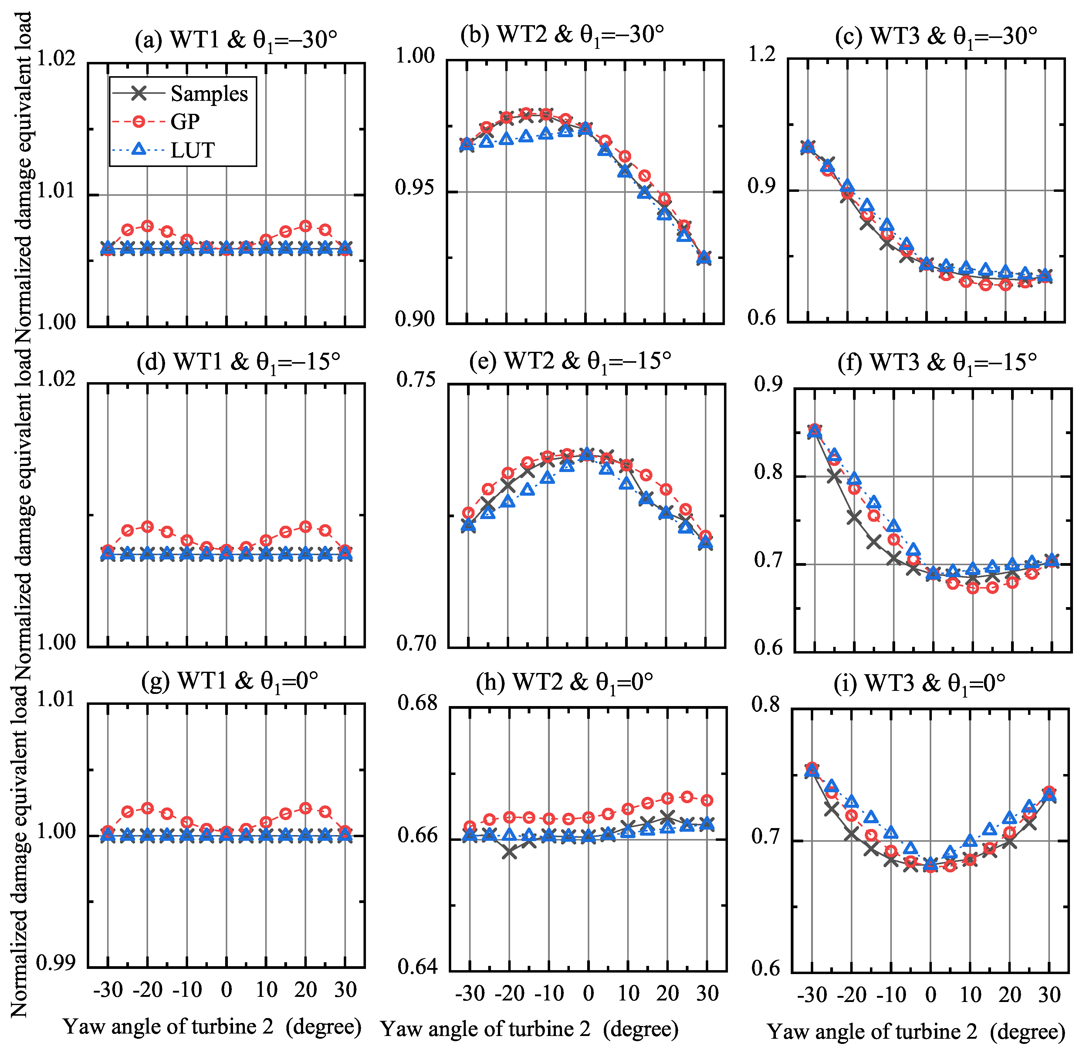 Applsci 12 07392 g014