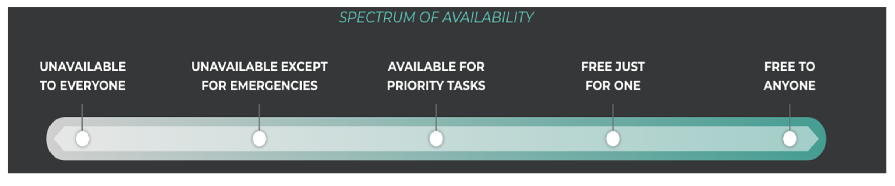 Applsci 12 07393 g008