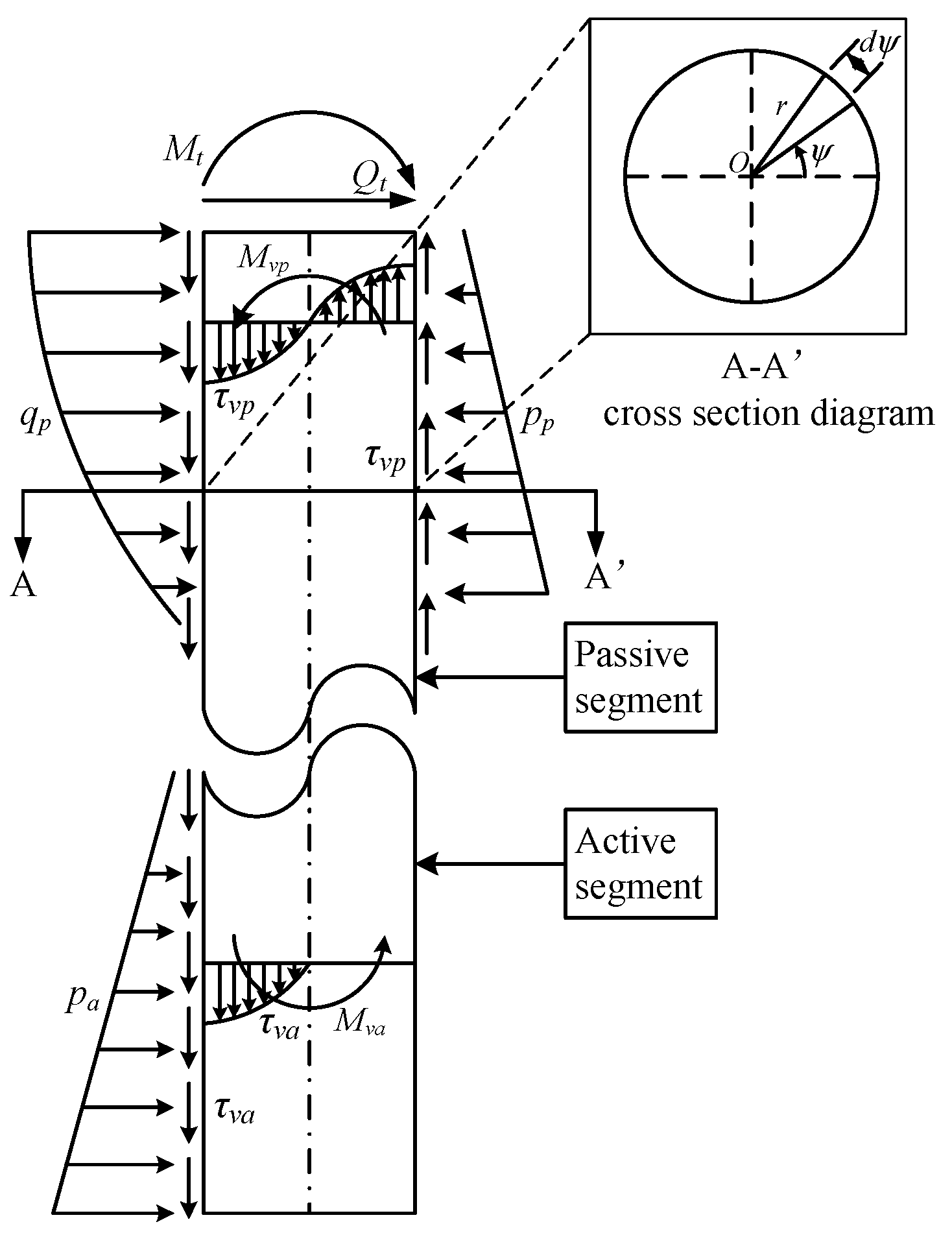 Applsci 12 07396 g002