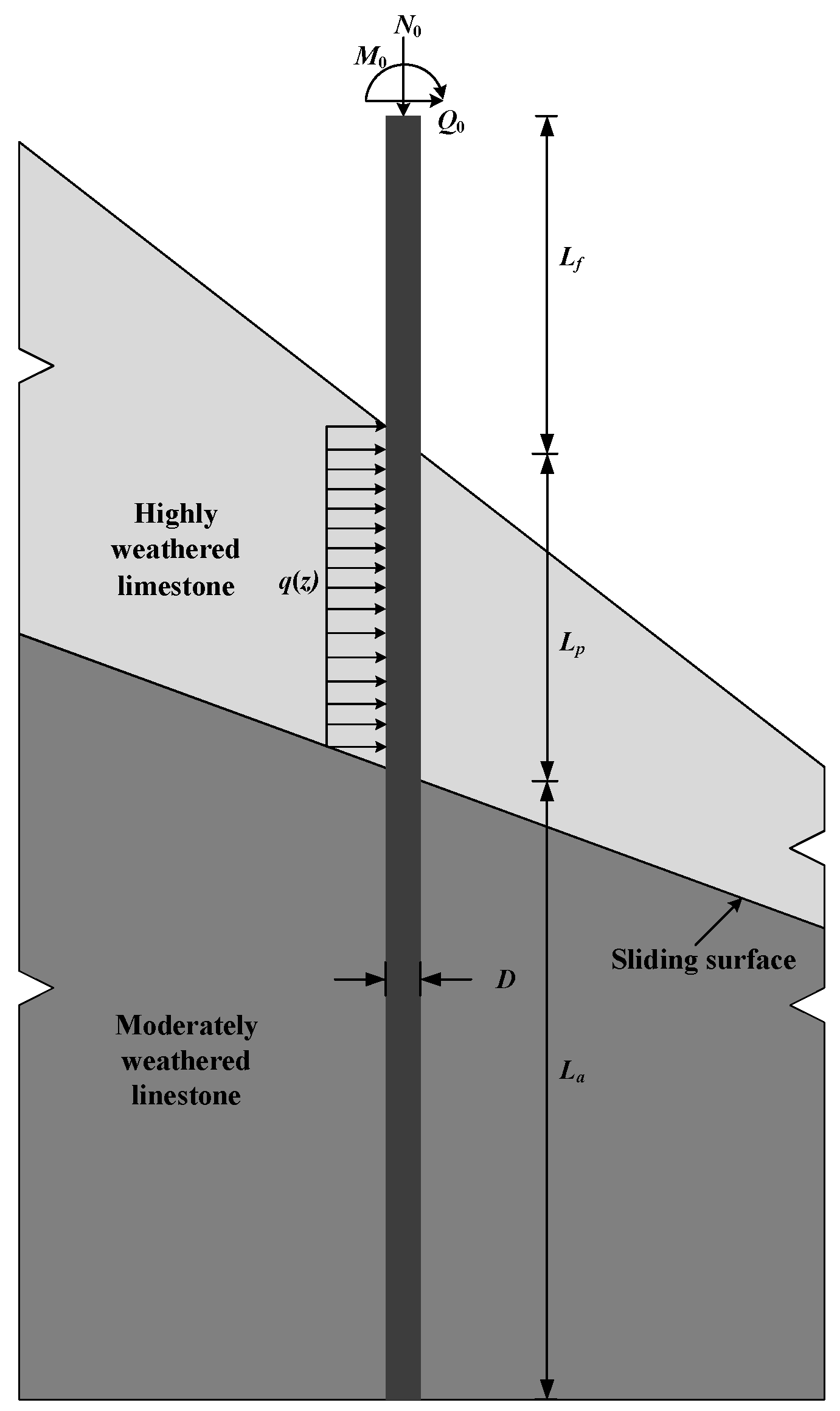 Applsci 12 07396 g010