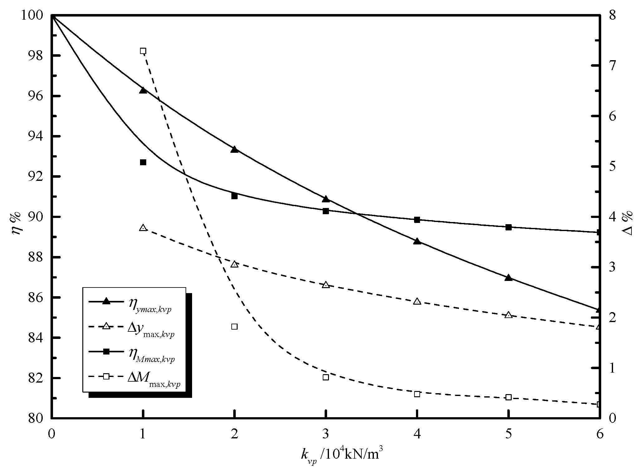 Applsci 12 07396 g012