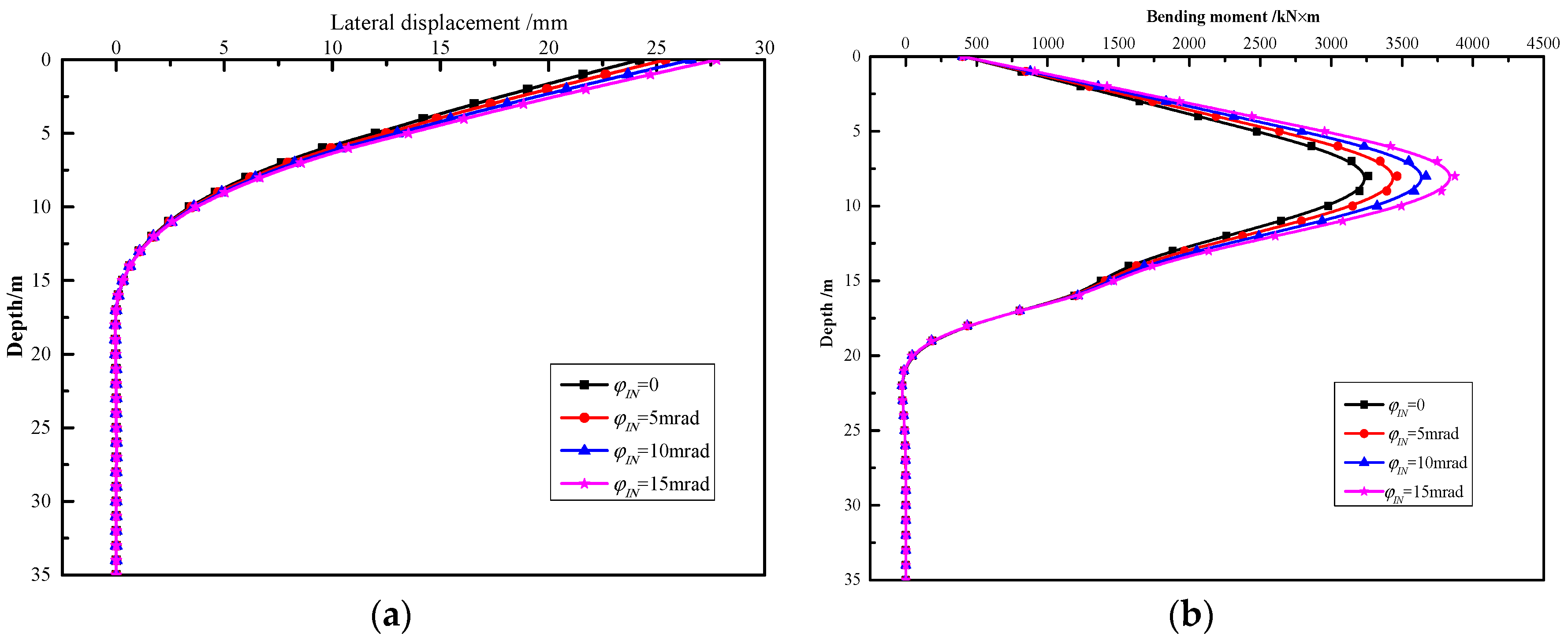Applsci 12 07396 g013