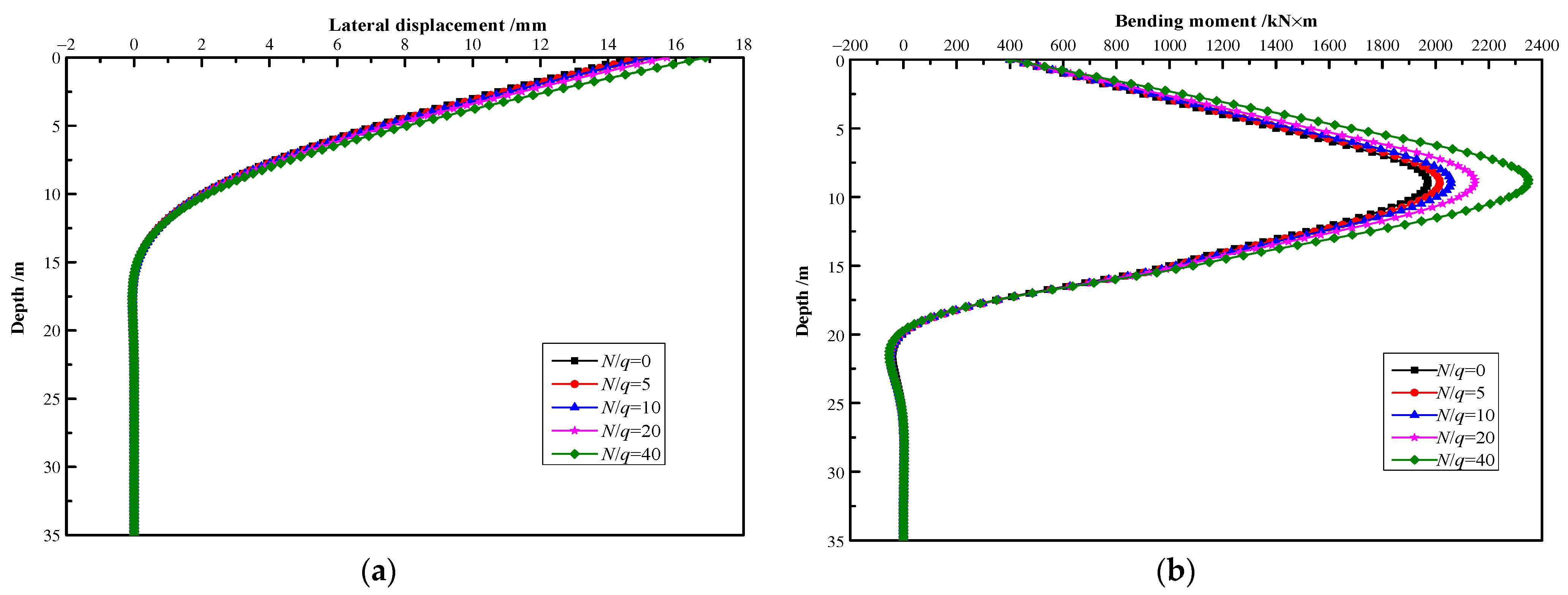 Applsci 12 07396 g015