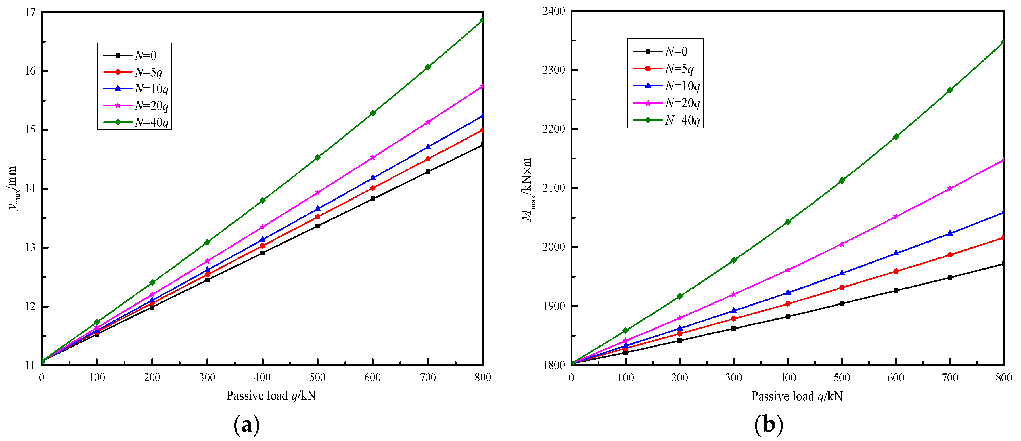 Applsci 12 07396 g016