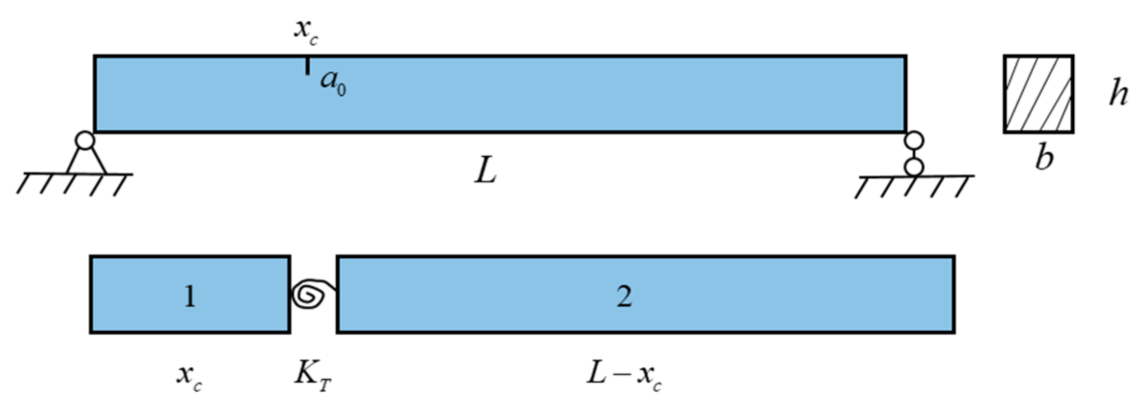 Applsci 12 07398 g001