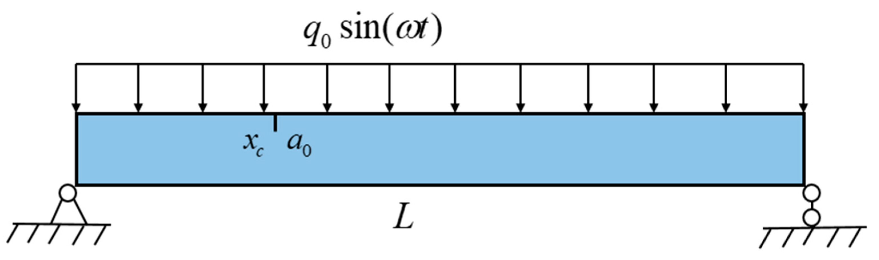 Applsci 12 07398 g002