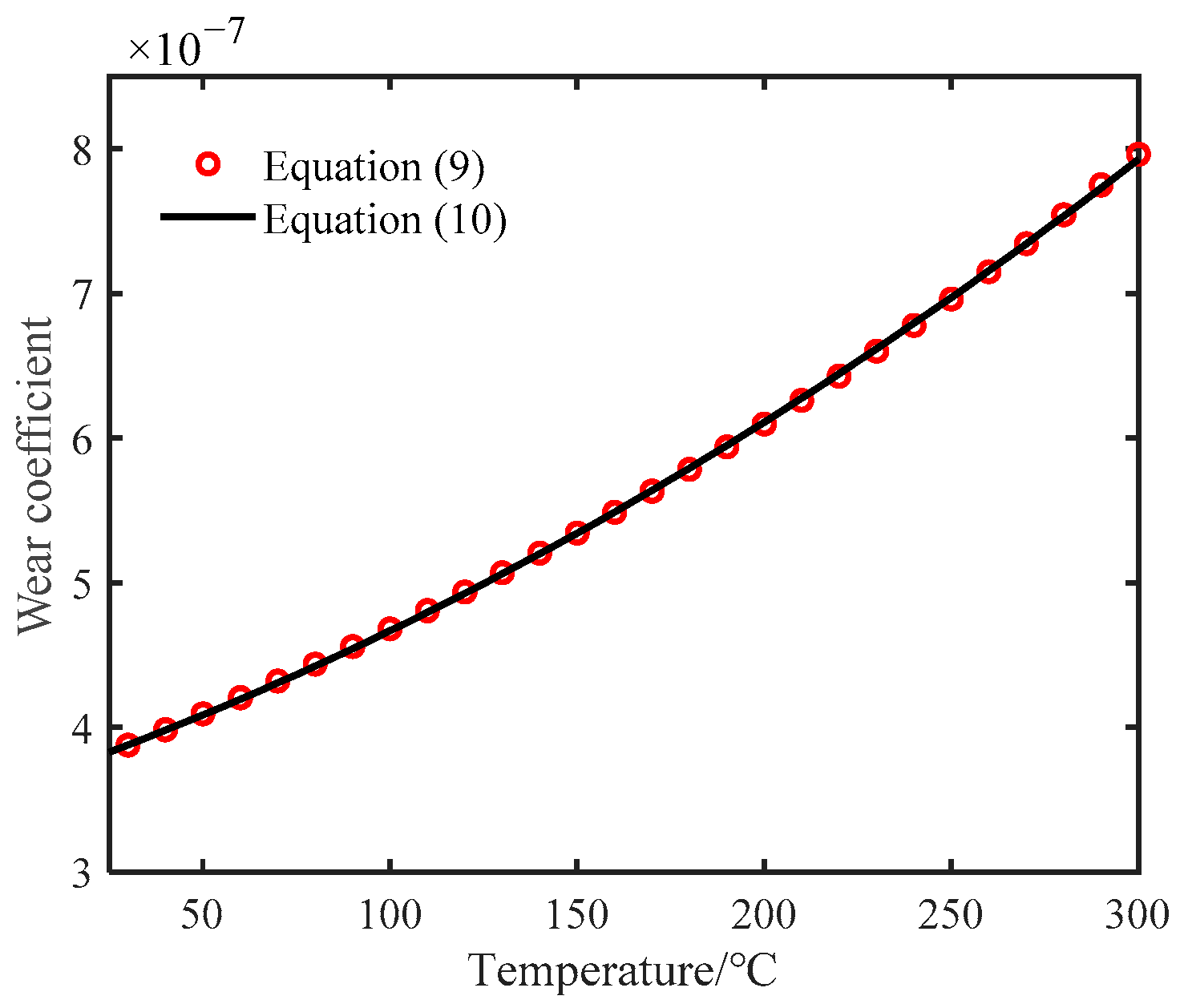Applsci 12 07400 g001