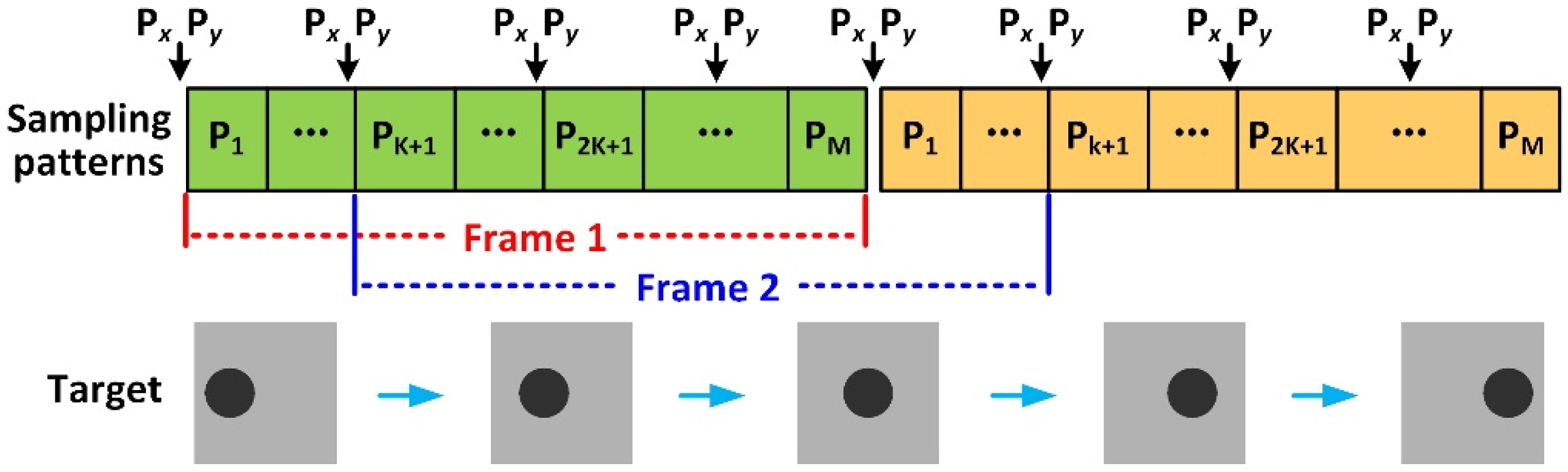 Applsci 12 07402 g001
